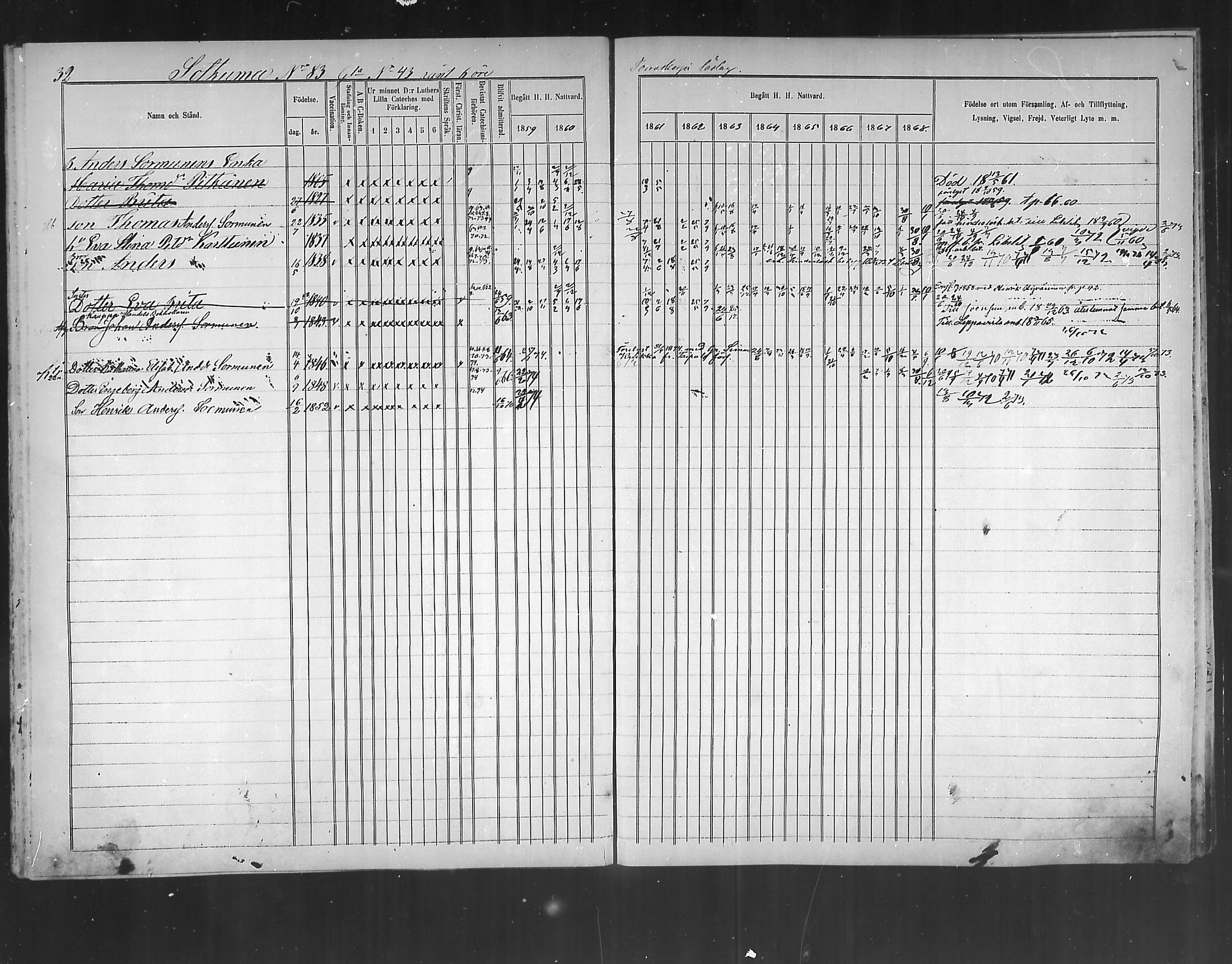 [ ../kirjat/Kirkonkirjat/polvijarvi/rippikirja_1859-1873_mko6-10/kuvat/33.jpg ]