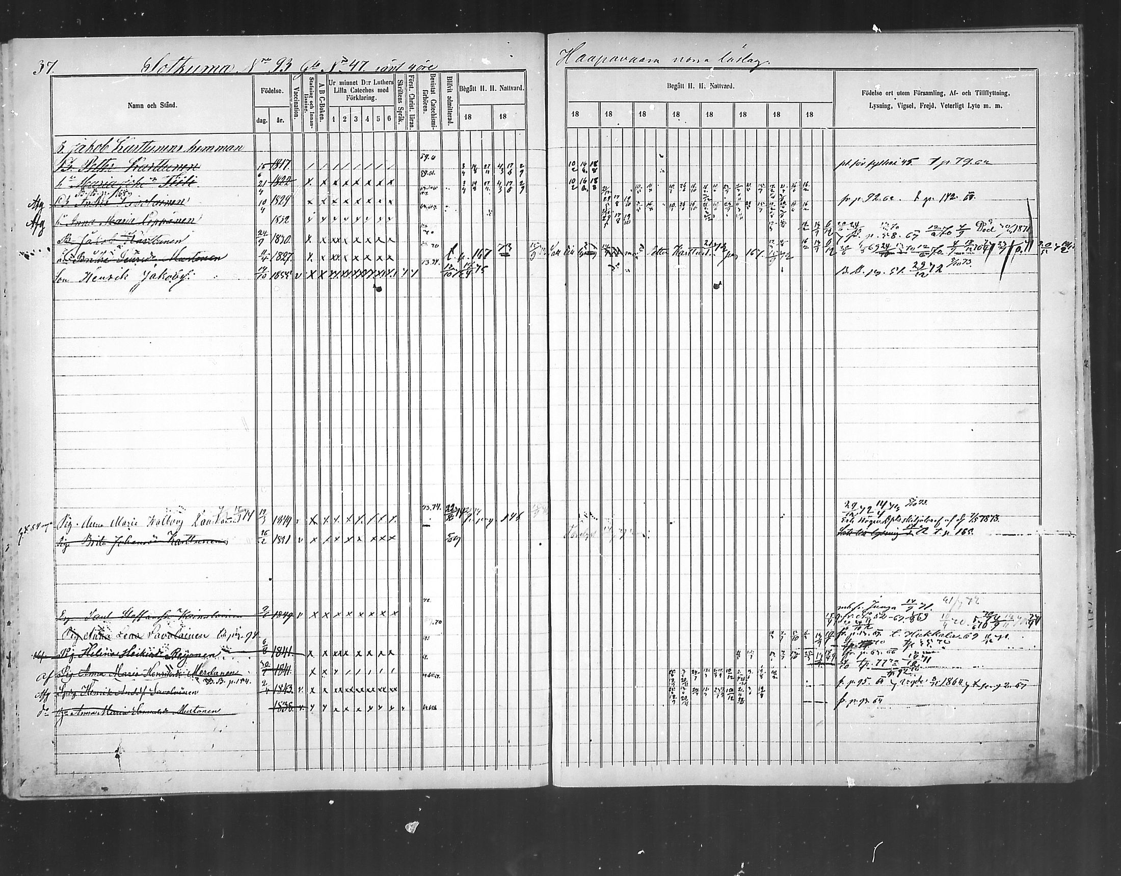 [ ../kirjat/Kirkonkirjat/polvijarvi/rippikirja_1859-1873_mko6-10/kuvat/38.jpg ]