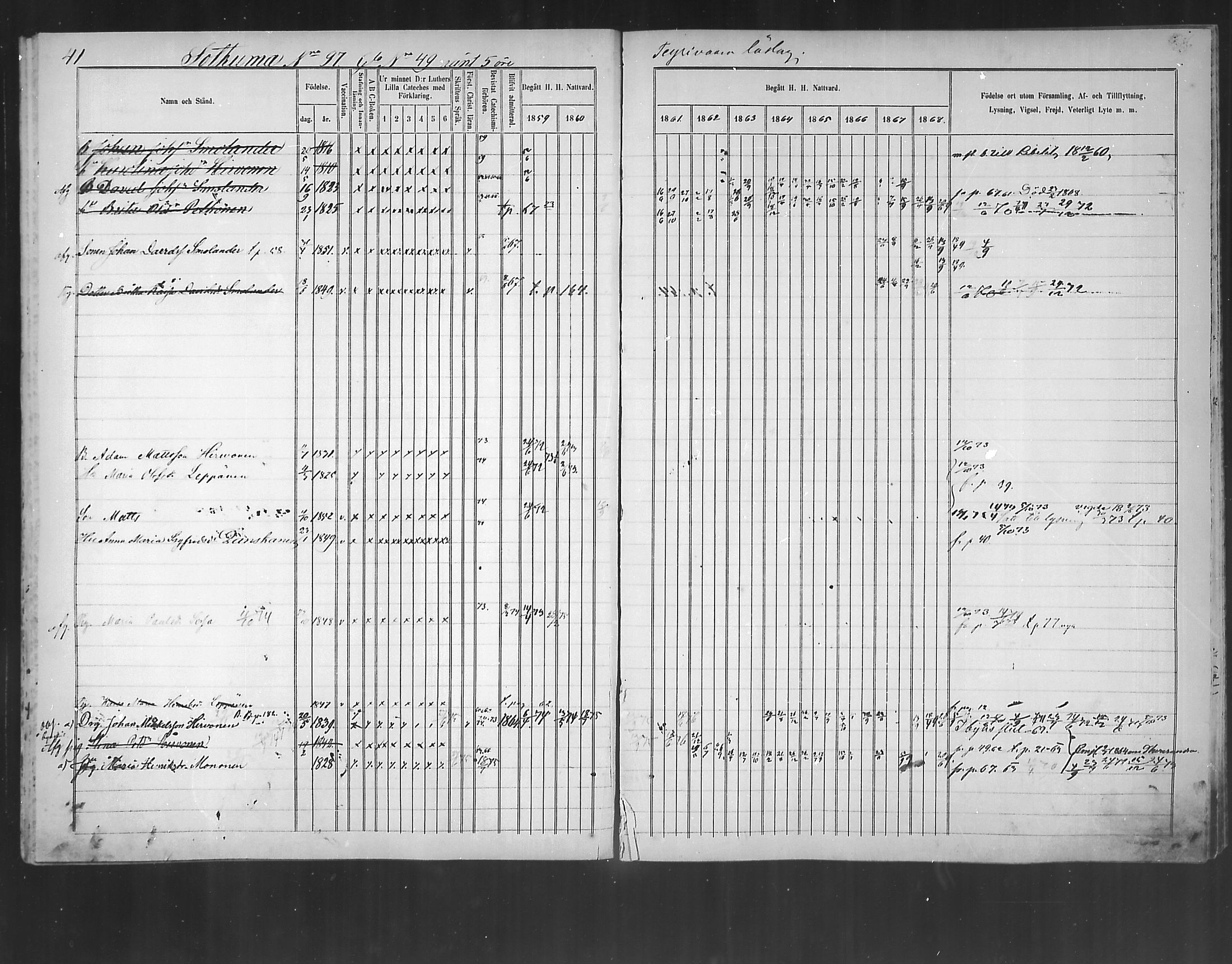 [ ../kirjat/Kirkonkirjat/polvijarvi/rippikirja_1859-1873_mko6-10/kuvat/42.jpg ]