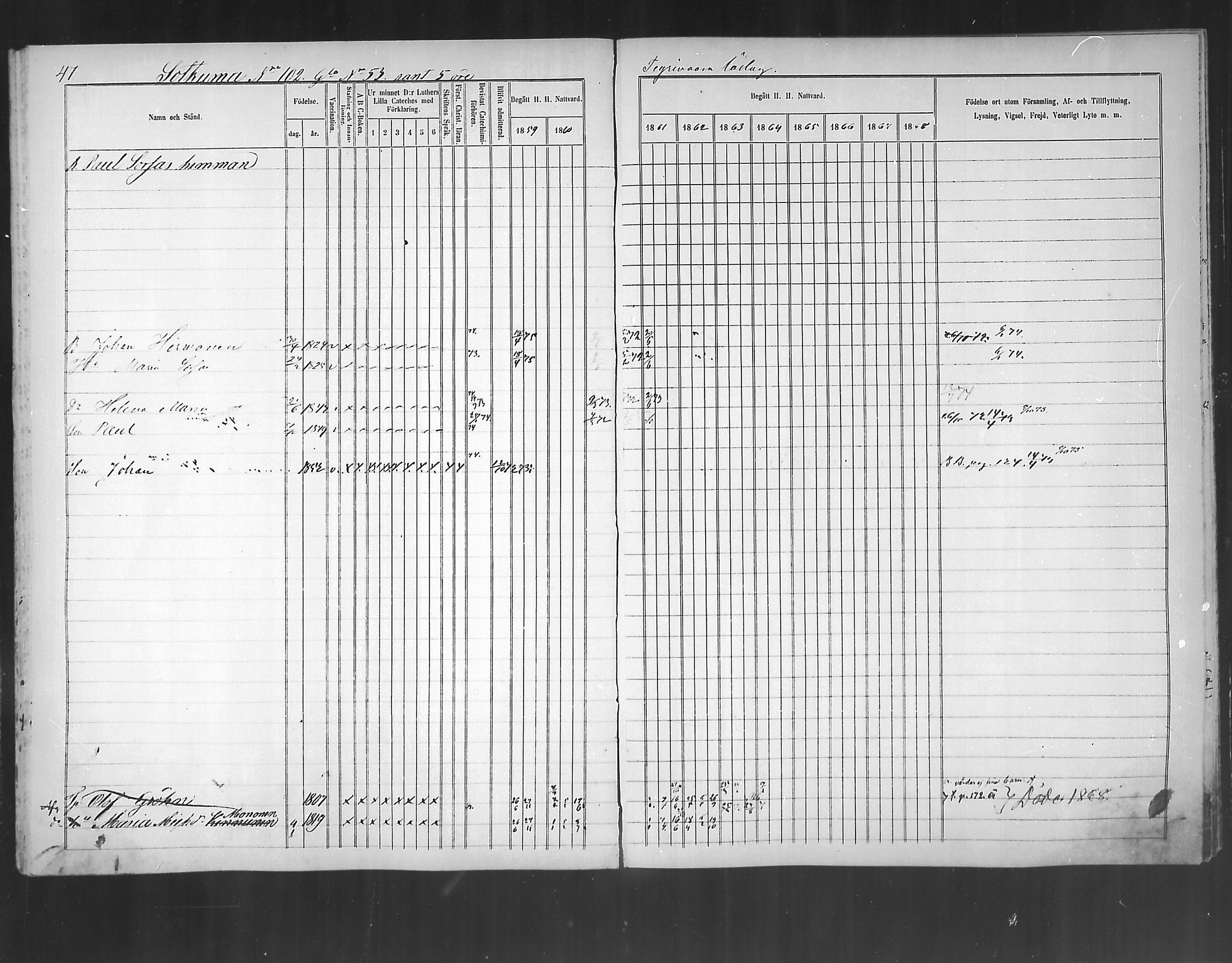 [ ../kirjat/Kirkonkirjat/polvijarvi/rippikirja_1859-1873_mko6-10/kuvat/48.jpg ]