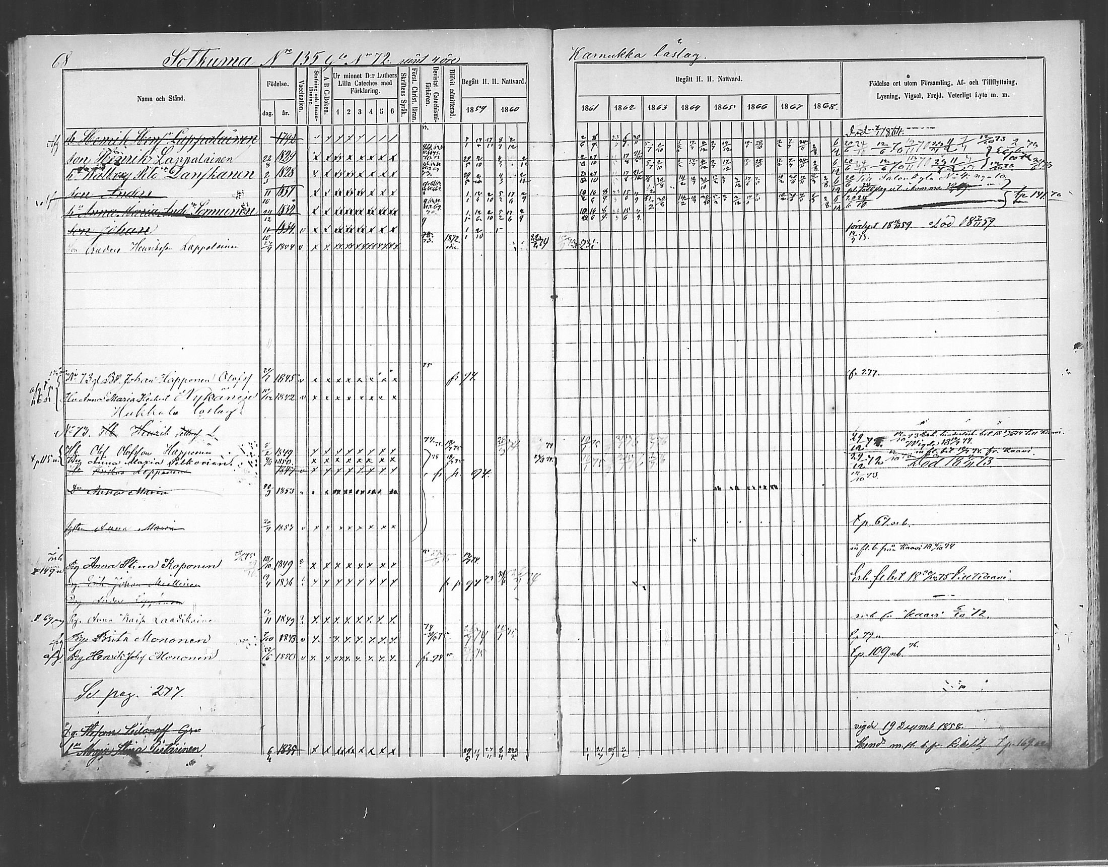 [ ../kirjat/Kirkonkirjat/polvijarvi/rippikirja_1859-1873_mko6-10/kuvat/69.jpg ]