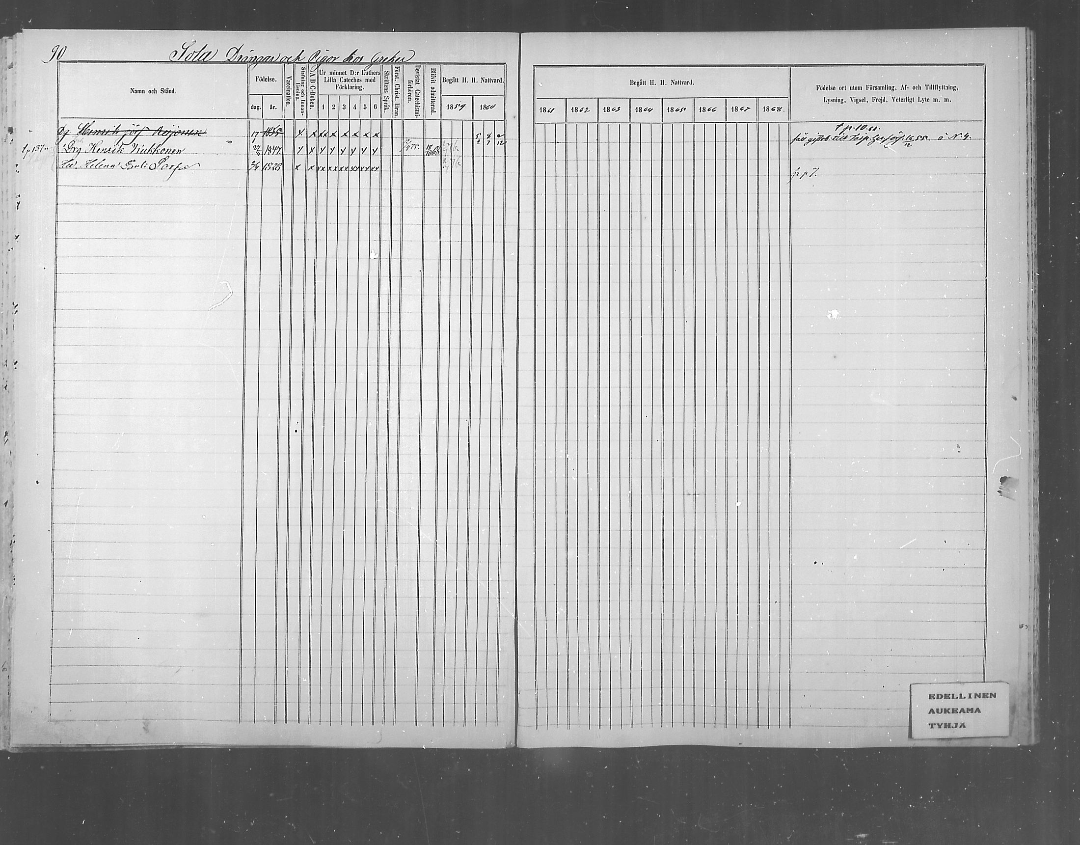 [ ../kirjat/Kirkonkirjat/polvijarvi/rippikirja_1859-1873_mko6-10/kuvat/90.jpg ]
