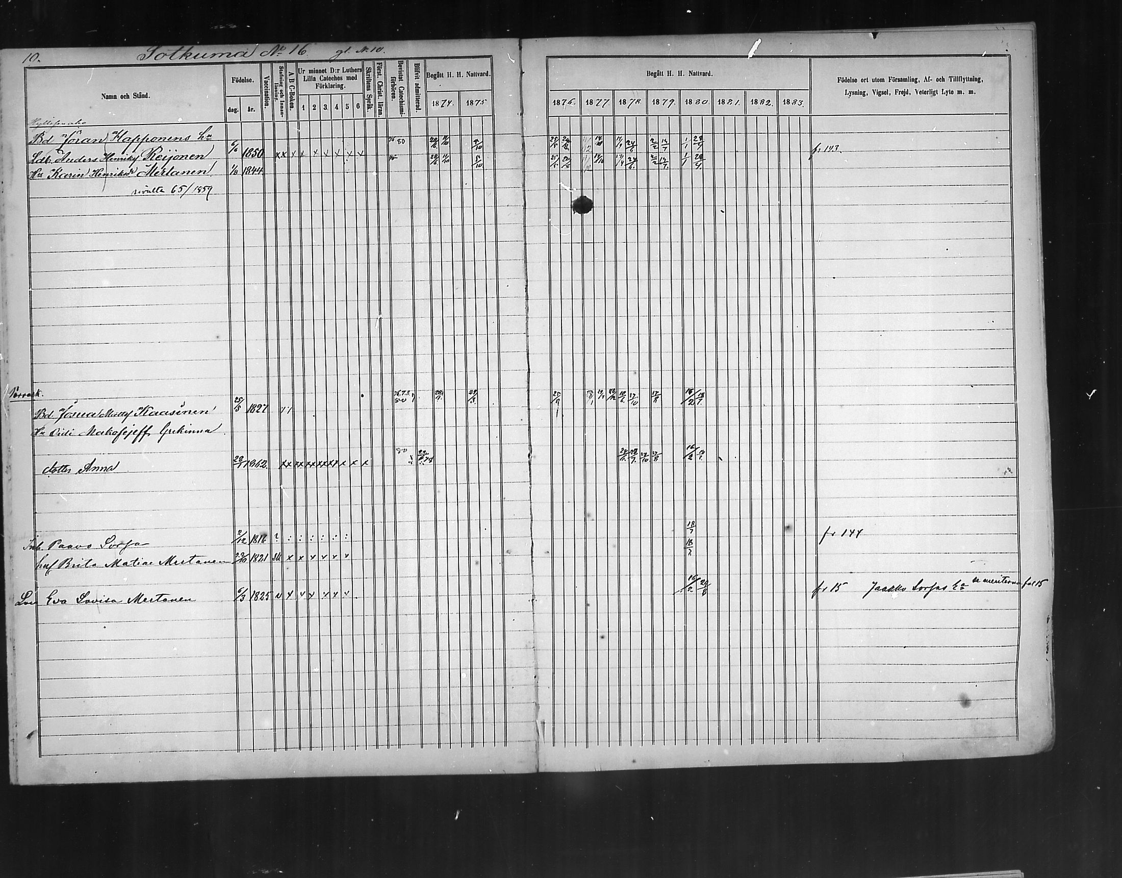 [ ../kirjat/Kirkonkirjat/polvijarvi/rippikirja_1874-1880_mko11-18/kuvat/10.jpg ]