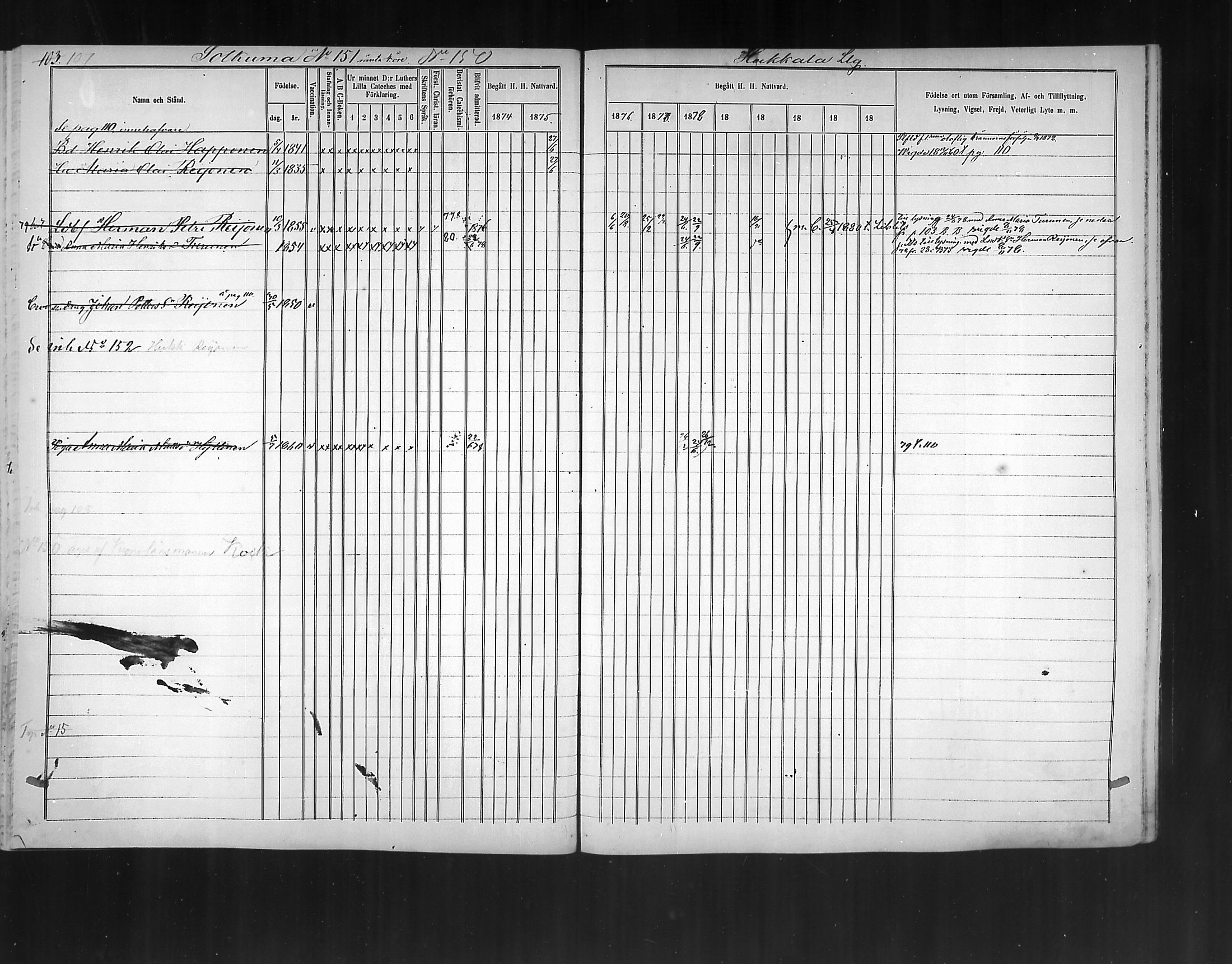 [ ../kirjat/Kirkonkirjat/polvijarvi/rippikirja_1874-1880_mko11-18/kuvat/106.jpg ]