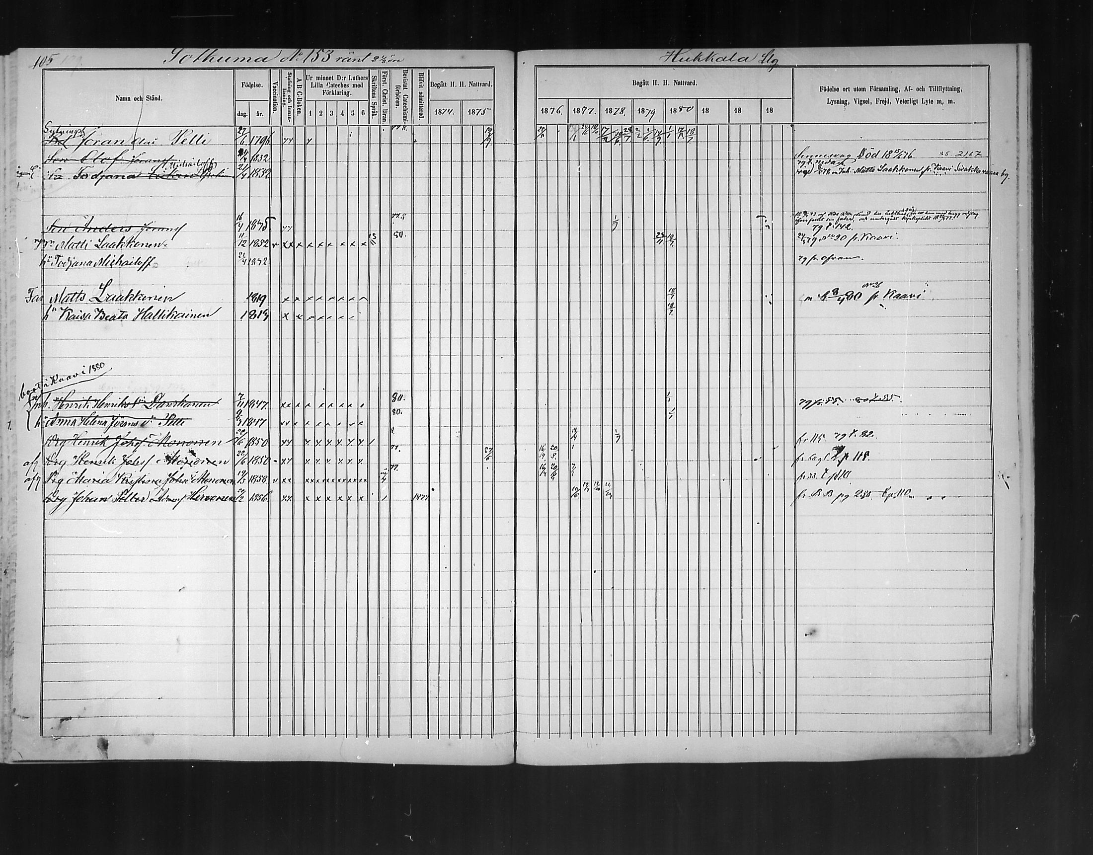 [ ../kirjat/Kirkonkirjat/polvijarvi/rippikirja_1874-1880_mko11-18/kuvat/108.jpg ]