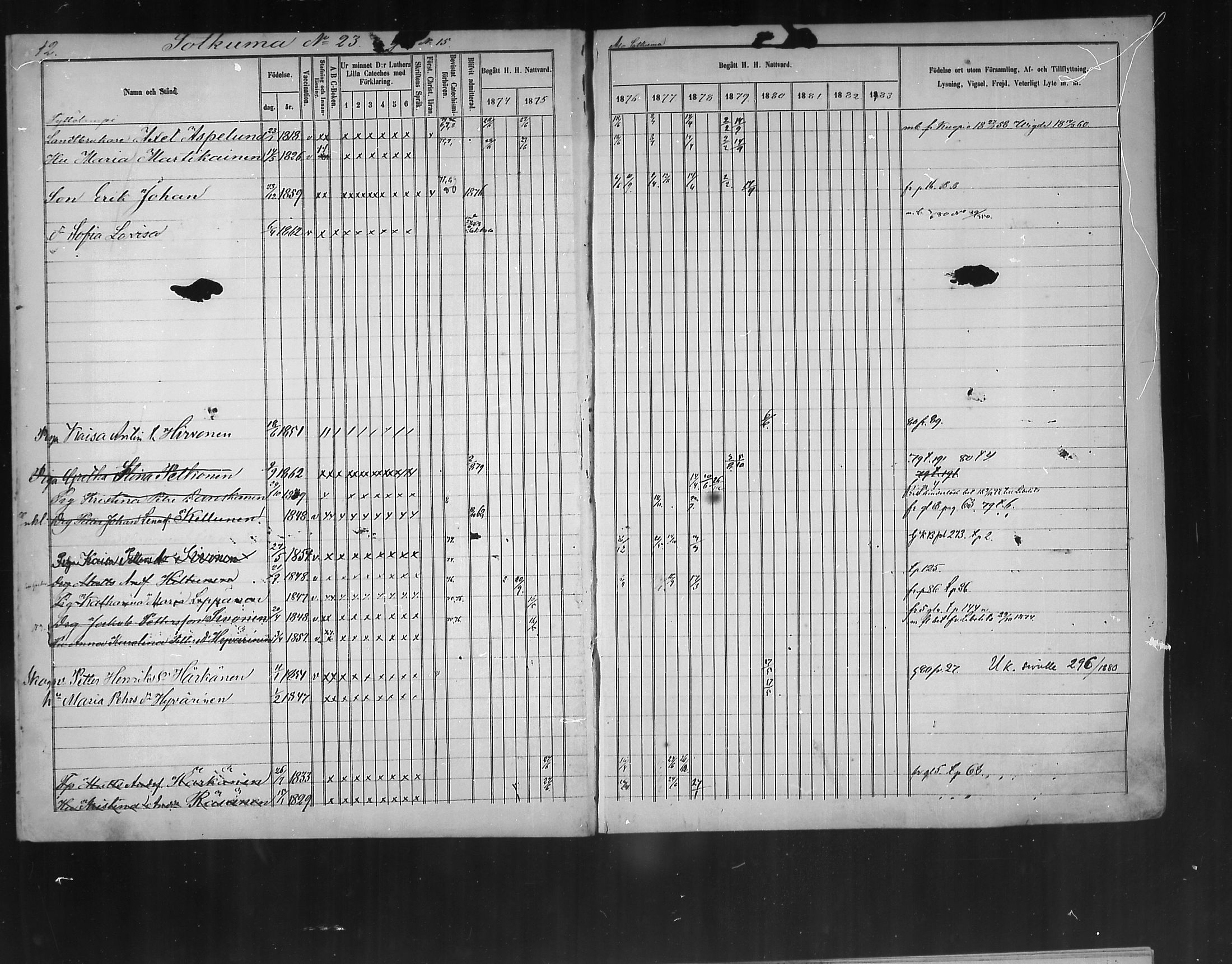 [ ../kirjat/Kirkonkirjat/polvijarvi/rippikirja_1874-1880_mko11-18/kuvat/12.jpg ]