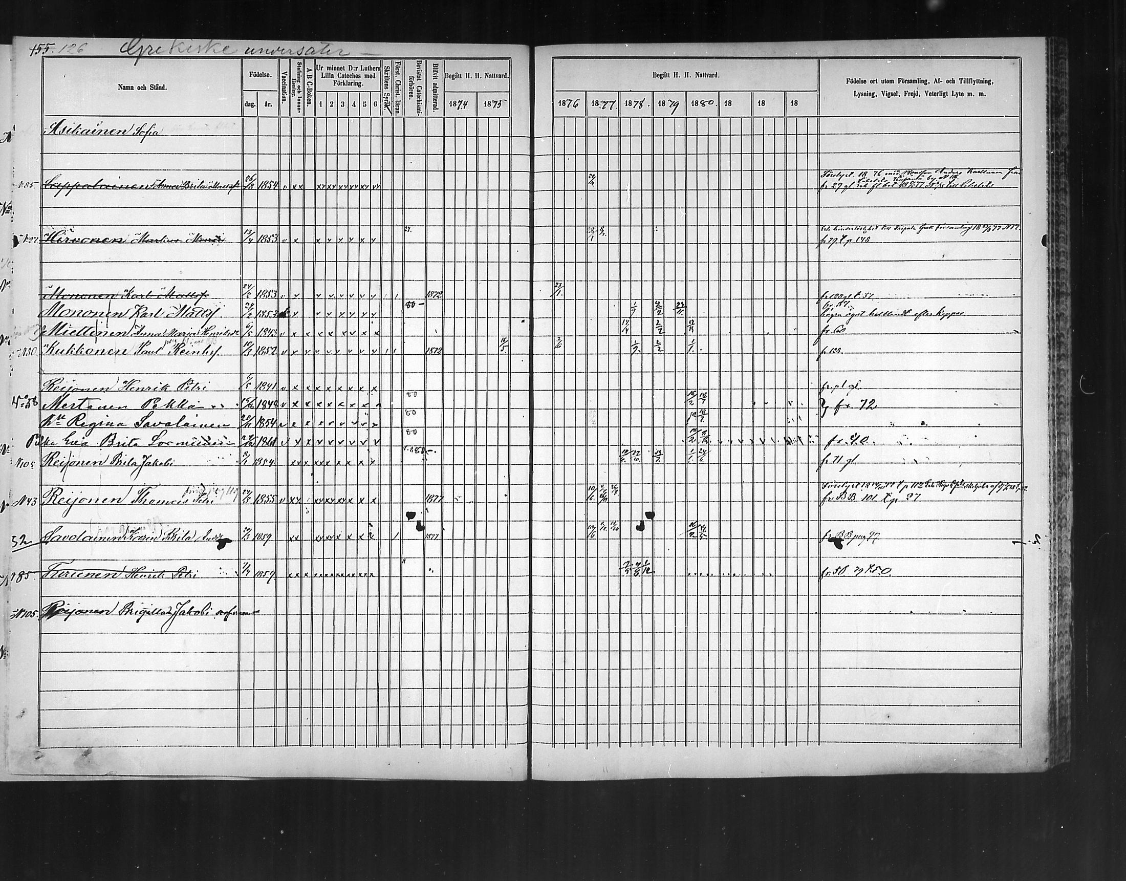 [ ../kirjat/Kirkonkirjat/polvijarvi/rippikirja_1874-1880_mko11-18/kuvat/125.jpg ]