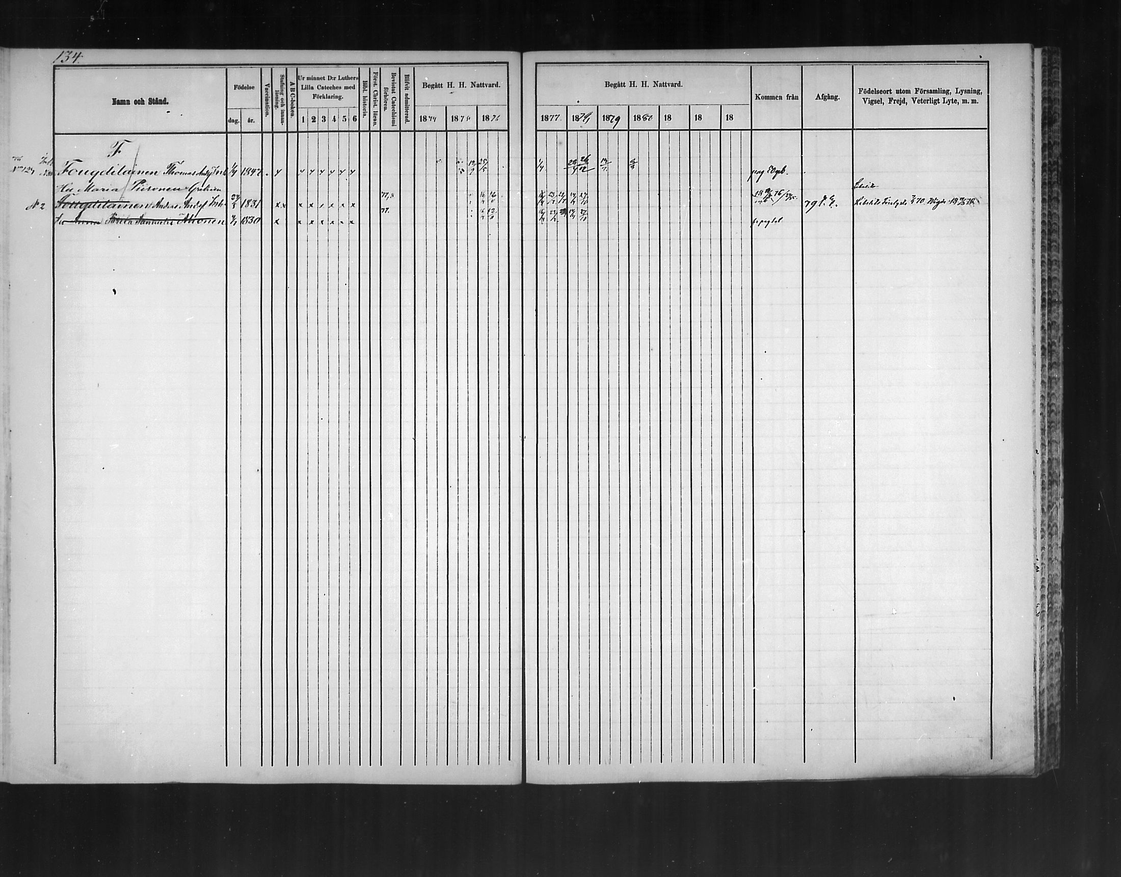 [ ../kirjat/Kirkonkirjat/polvijarvi/rippikirja_1874-1880_mko11-18/kuvat/130.jpg ]