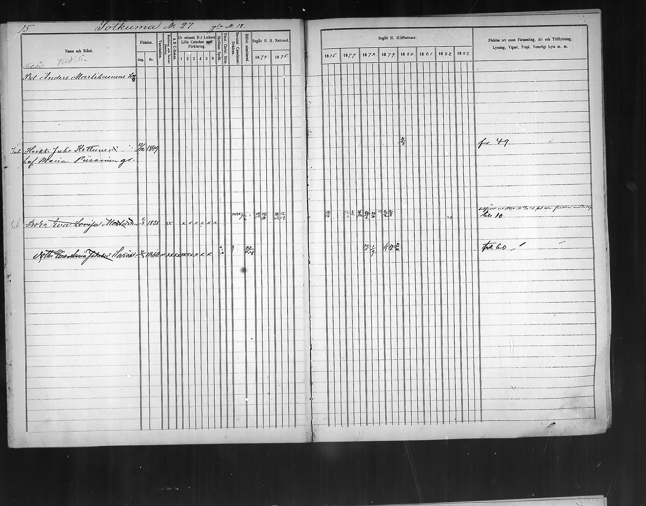 [ ../kirjat/Kirkonkirjat/polvijarvi/rippikirja_1874-1880_mko11-18/kuvat/15.jpg ]