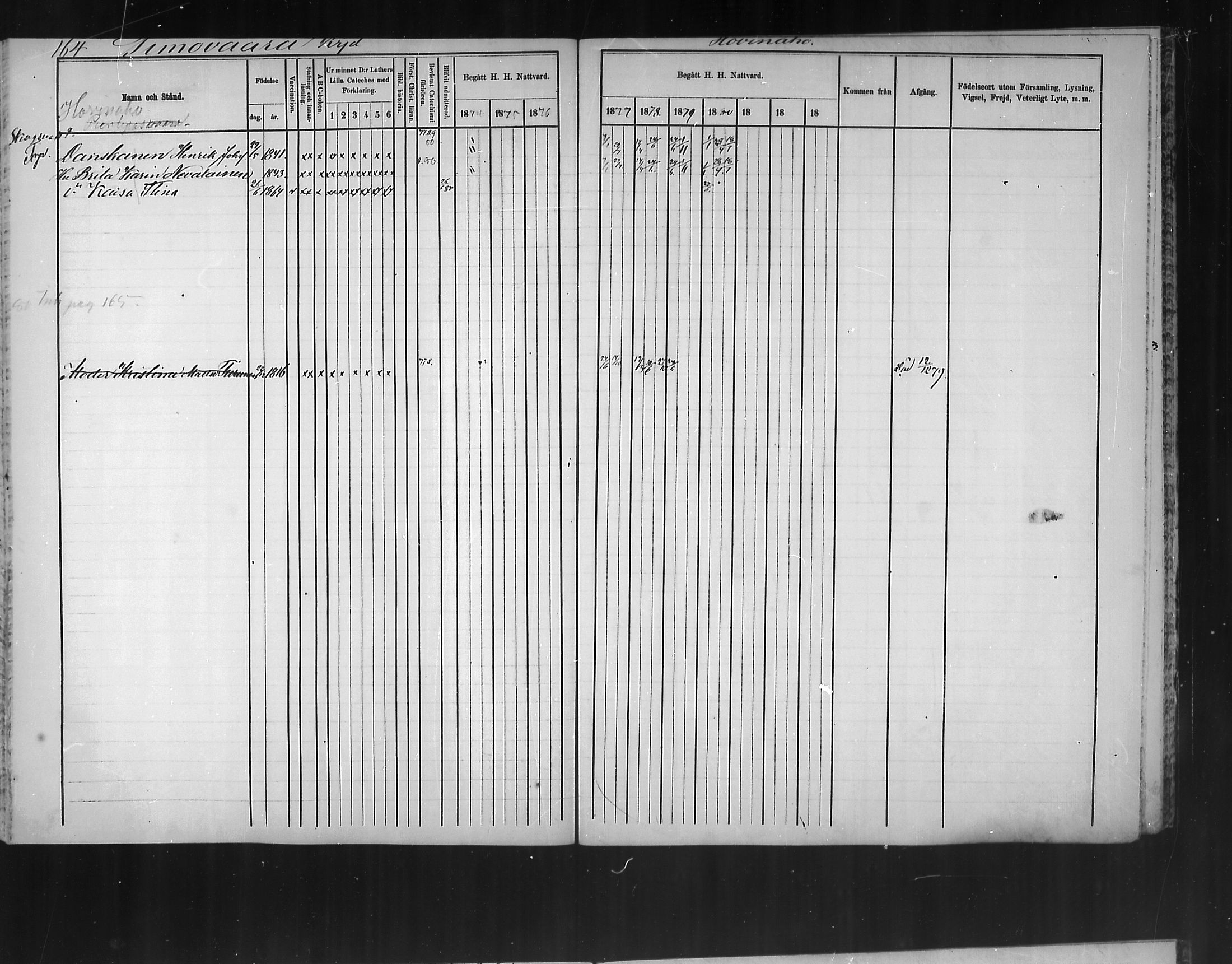 [ ../kirjat/Kirkonkirjat/polvijarvi/rippikirja_1874-1880_mko11-18/kuvat/159.jpg ]
