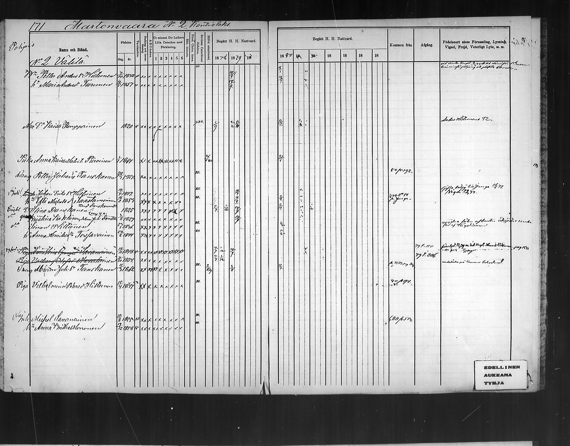 [ ../kirjat/Kirkonkirjat/polvijarvi/rippikirja_1874-1880_mko11-18/kuvat/164.jpg ]