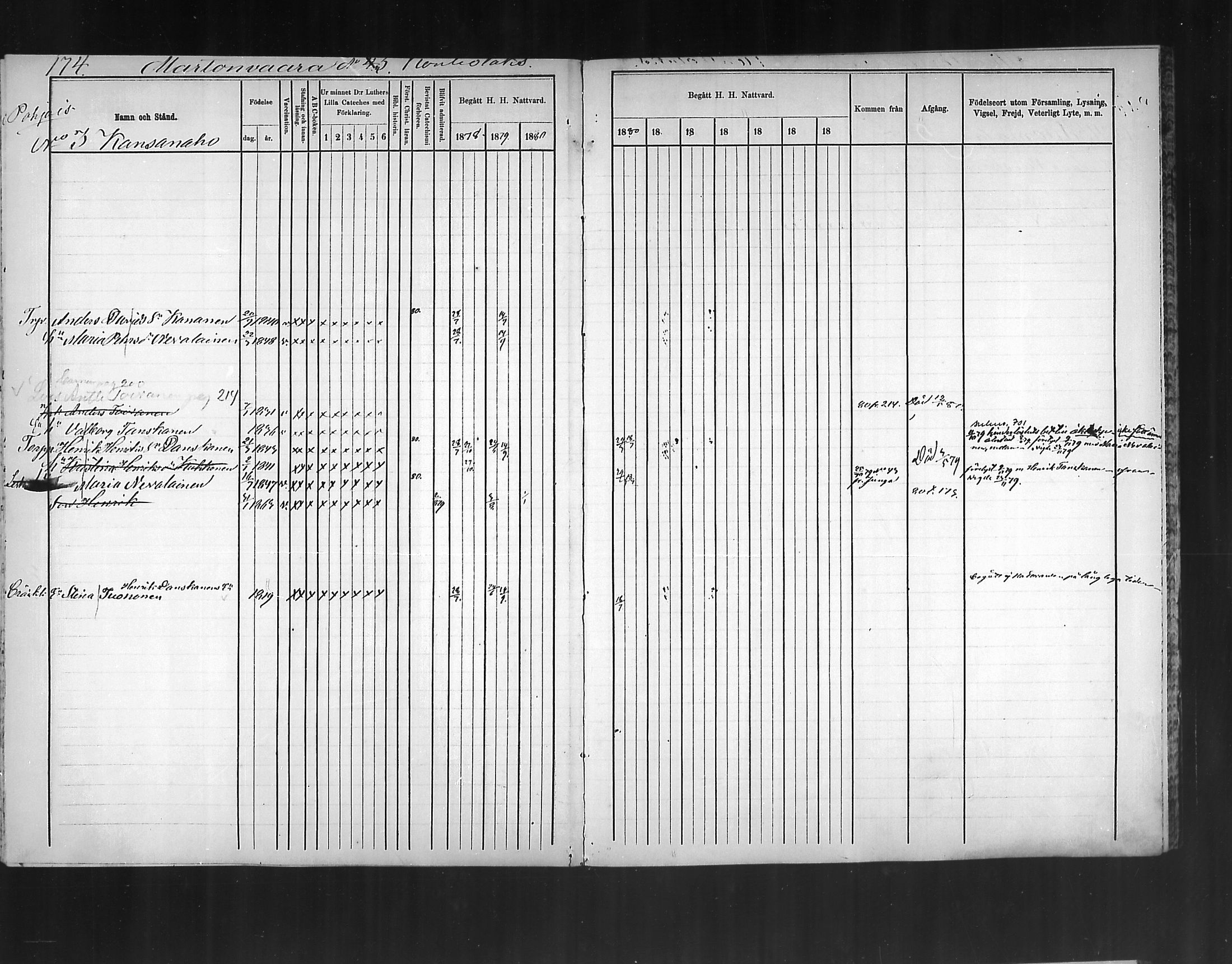 [ ../kirjat/Kirkonkirjat/polvijarvi/rippikirja_1874-1880_mko11-18/kuvat/167.jpg ]