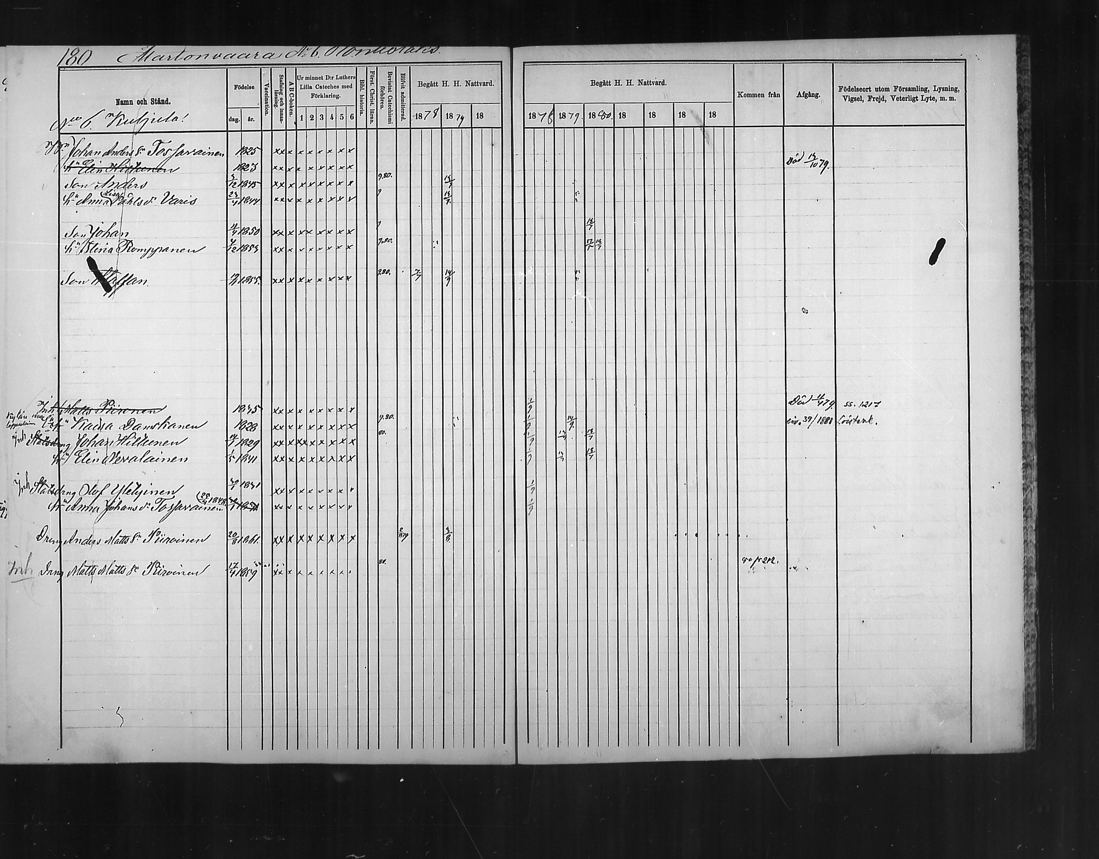 [ ../kirjat/Kirkonkirjat/polvijarvi/rippikirja_1874-1880_mko11-18/kuvat/173.jpg ]