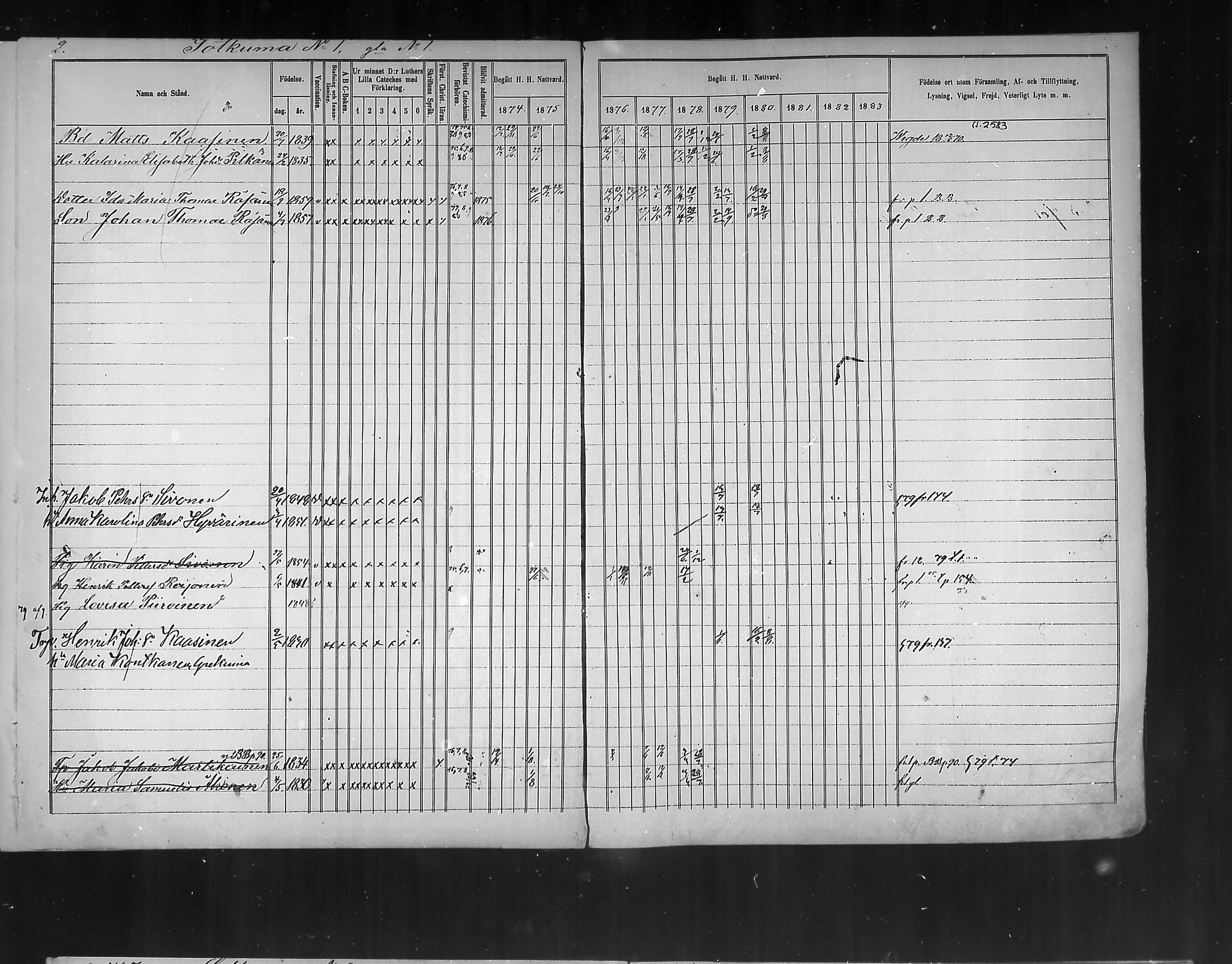 [ ../kirjat/Kirkonkirjat/polvijarvi/rippikirja_1874-1880_mko11-18/kuvat/2.jpg ]