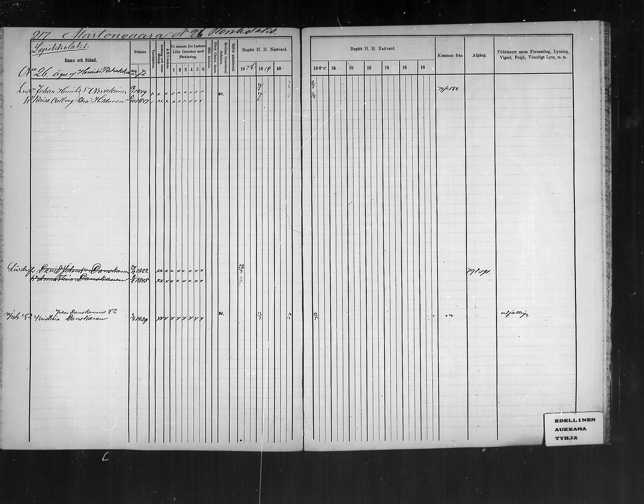 [ ../kirjat/Kirkonkirjat/polvijarvi/rippikirja_1874-1880_mko11-18/kuvat/208.jpg ]