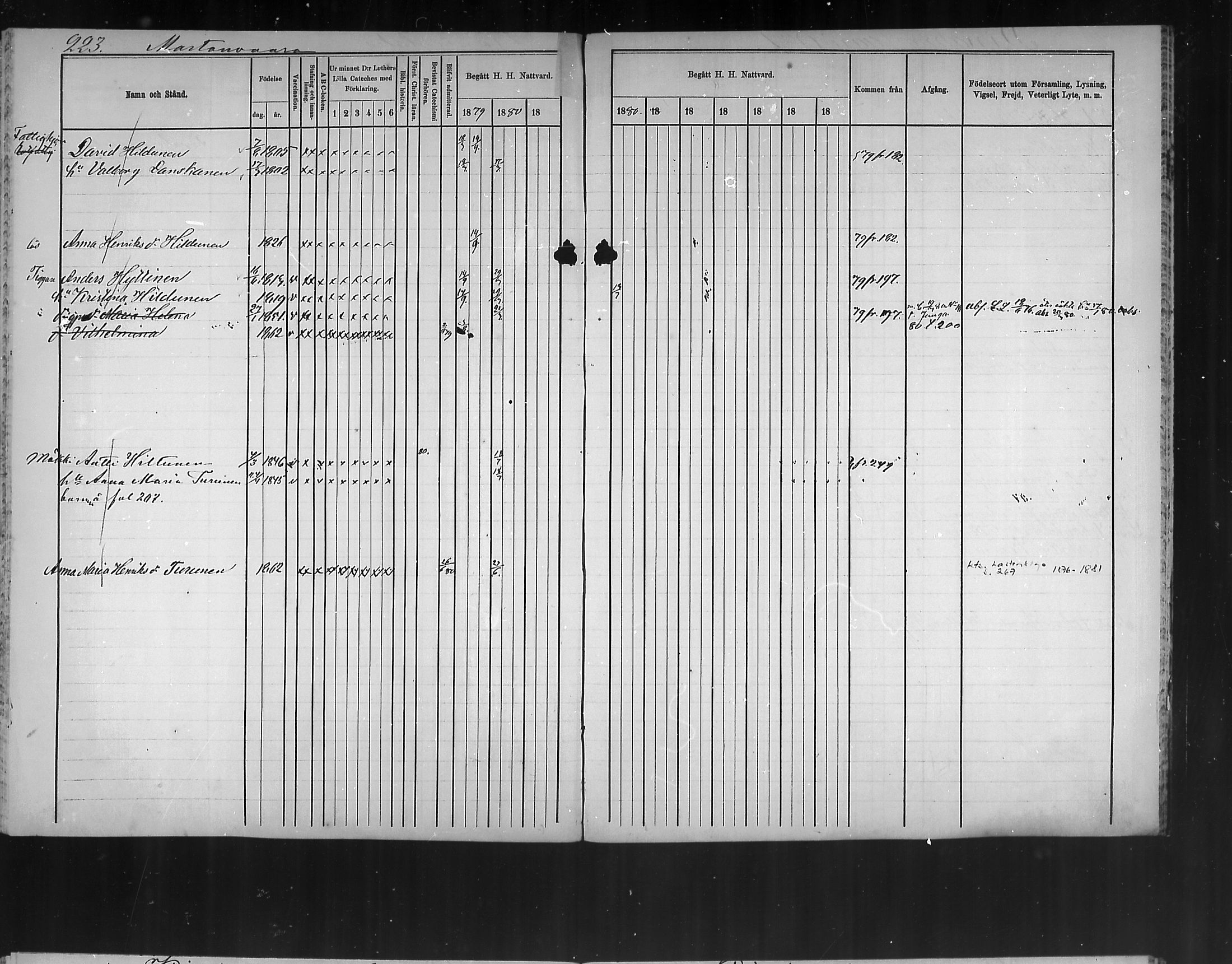 [ ../kirjat/Kirkonkirjat/polvijarvi/rippikirja_1874-1880_mko11-18/kuvat/212.jpg ]