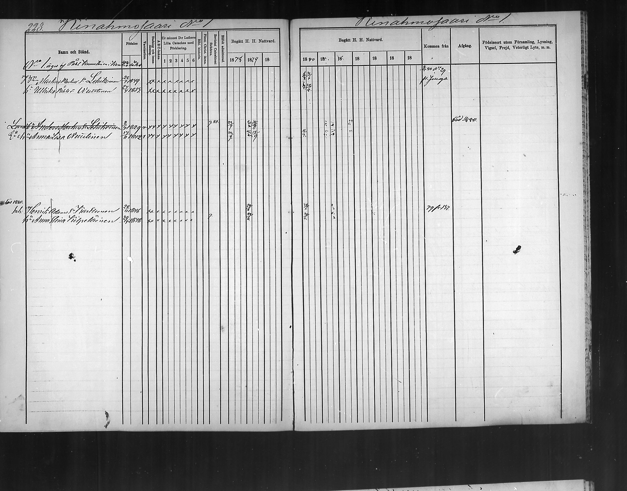 [ ../kirjat/Kirkonkirjat/polvijarvi/rippikirja_1874-1880_mko11-18/kuvat/216.jpg ]