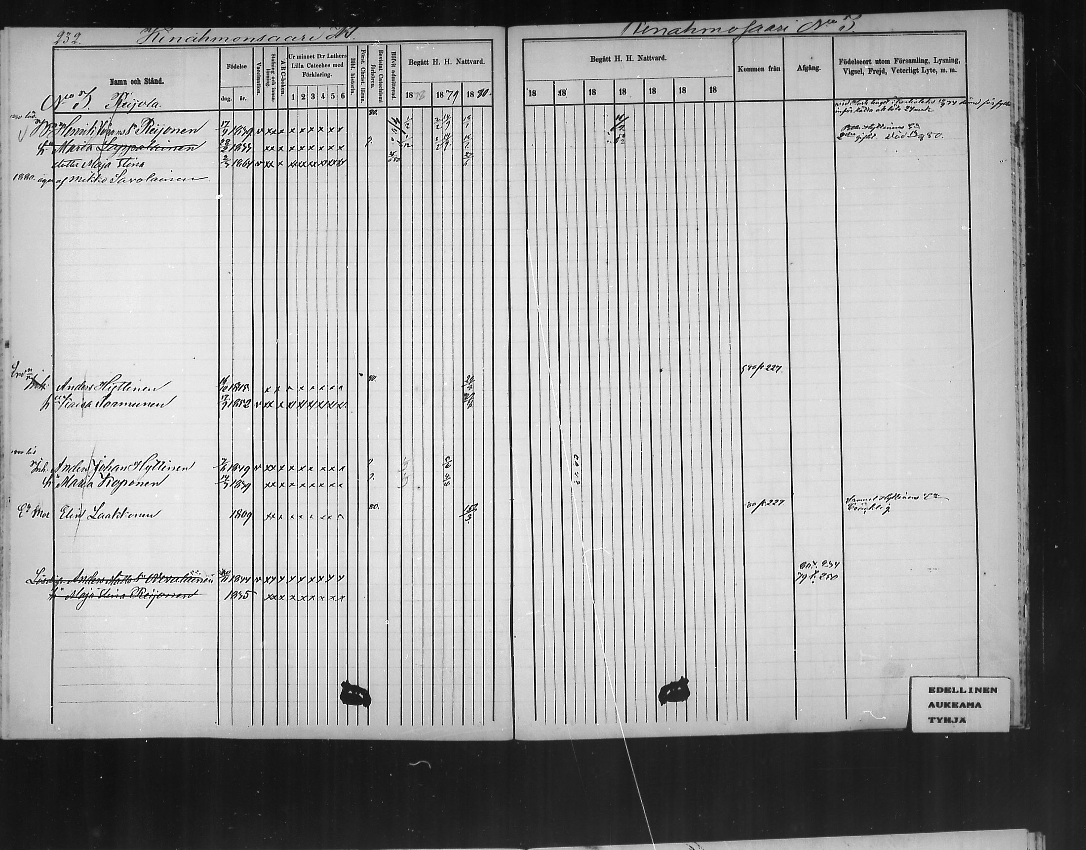 [ ../kirjat/Kirkonkirjat/polvijarvi/rippikirja_1874-1880_mko11-18/kuvat/219.jpg ]