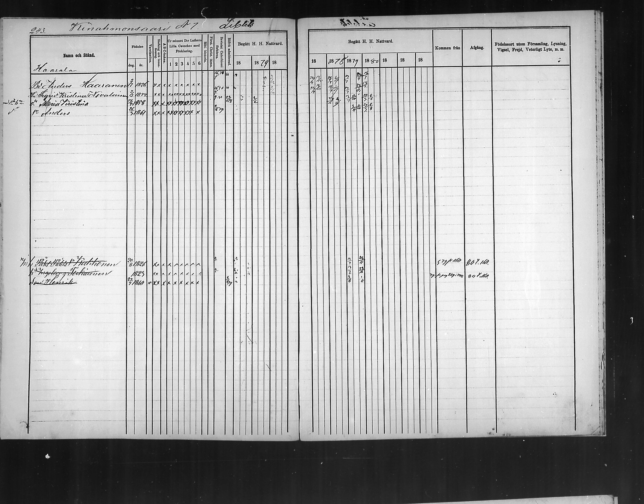 [ ../kirjat/Kirkonkirjat/polvijarvi/rippikirja_1874-1880_mko11-18/kuvat/229.jpg ]
