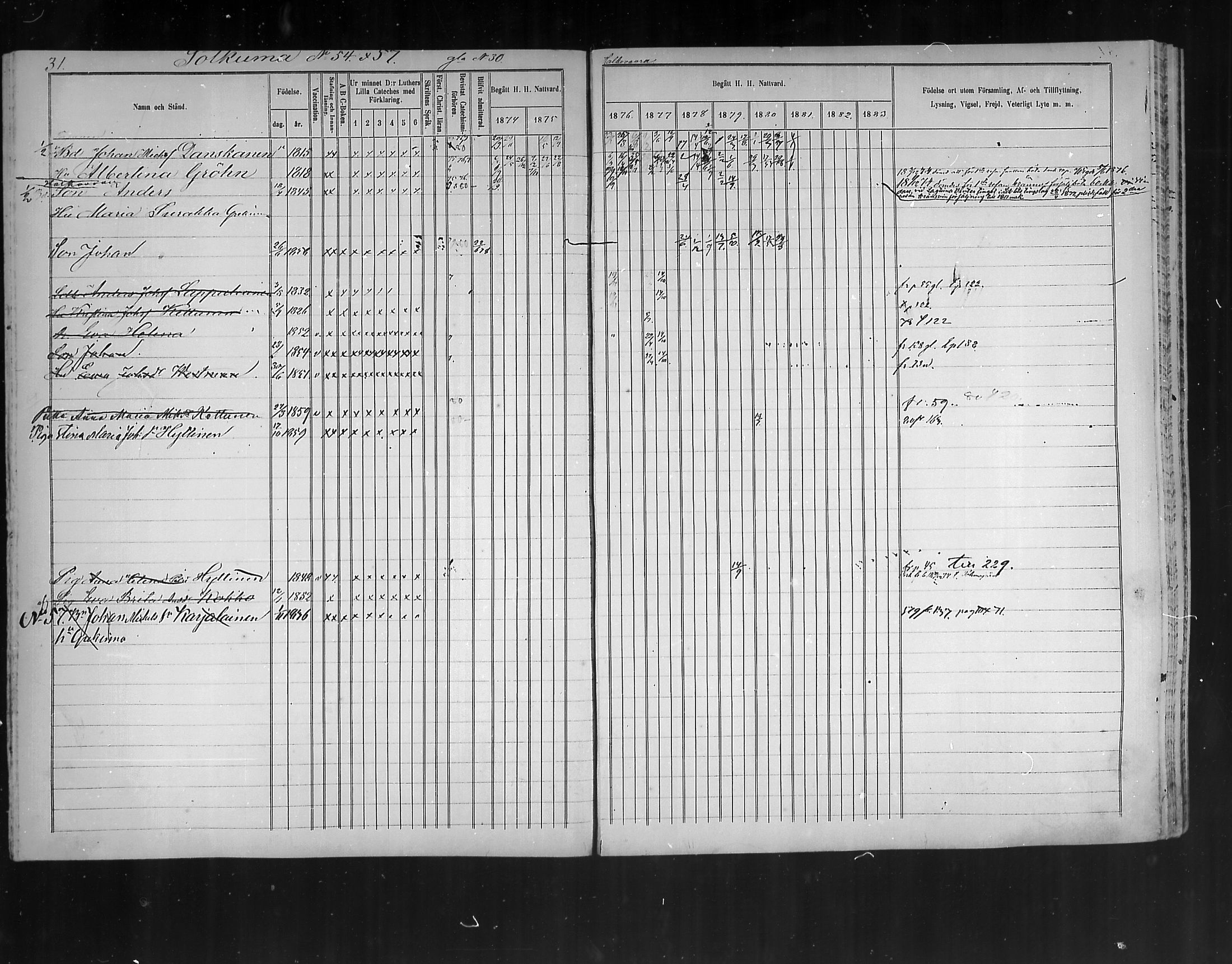 [ ../kirjat/Kirkonkirjat/polvijarvi/rippikirja_1874-1880_mko11-18/kuvat/31.jpg ]