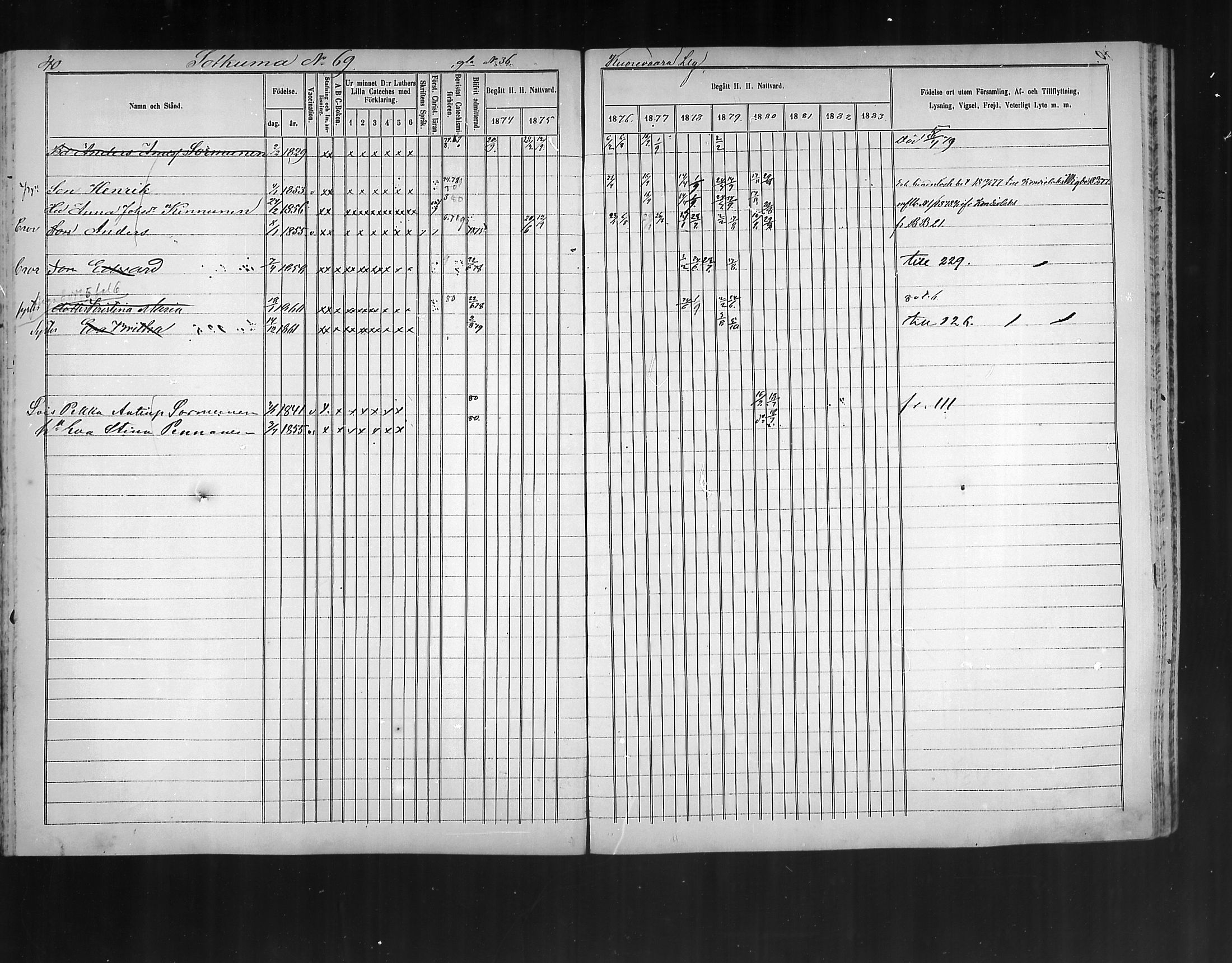 [ ../kirjat/Kirkonkirjat/polvijarvi/rippikirja_1874-1880_mko11-18/kuvat/40.jpg ]