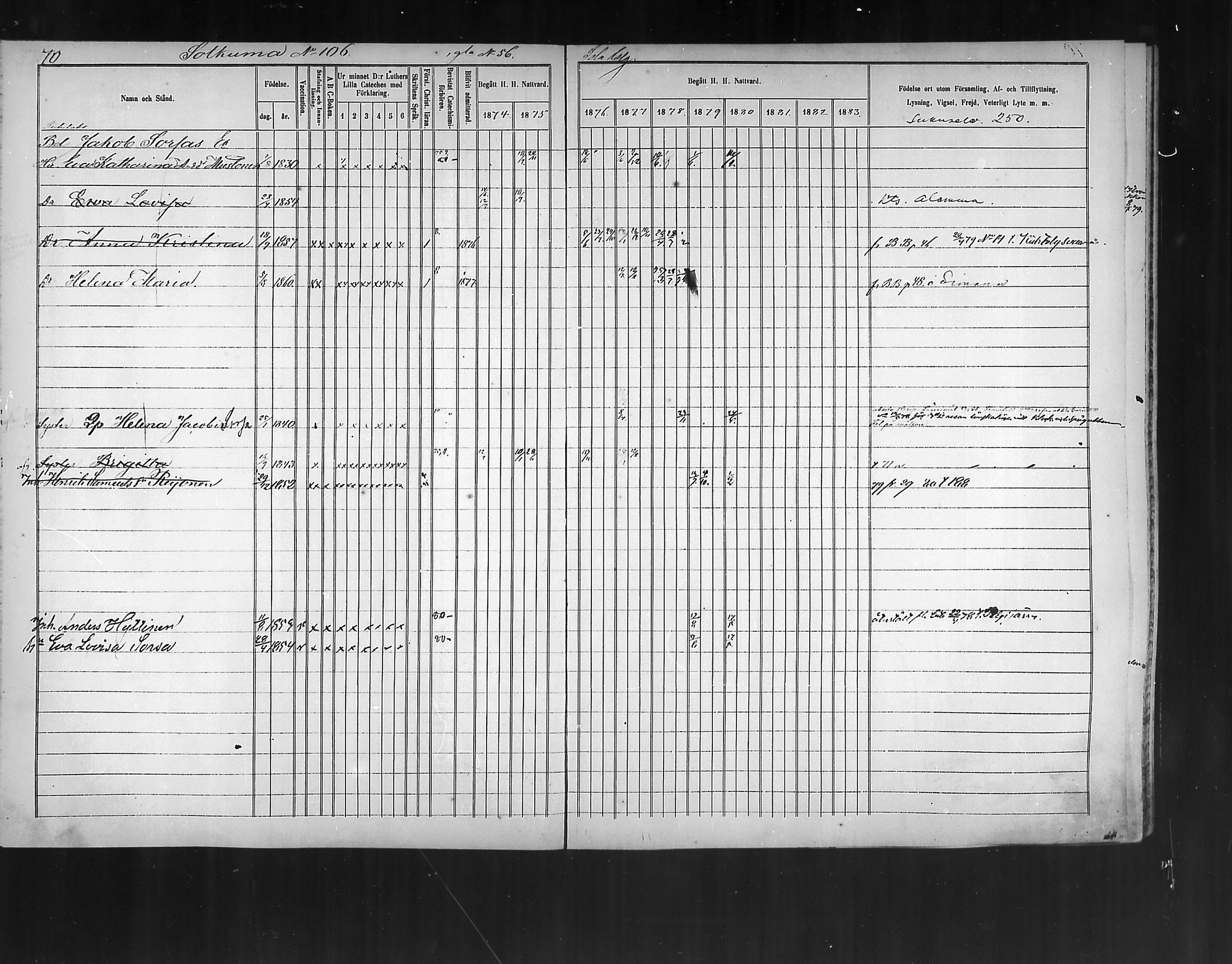 [ ../kirjat/Kirkonkirjat/polvijarvi/rippikirja_1874-1880_mko11-18/kuvat/70.jpg ]