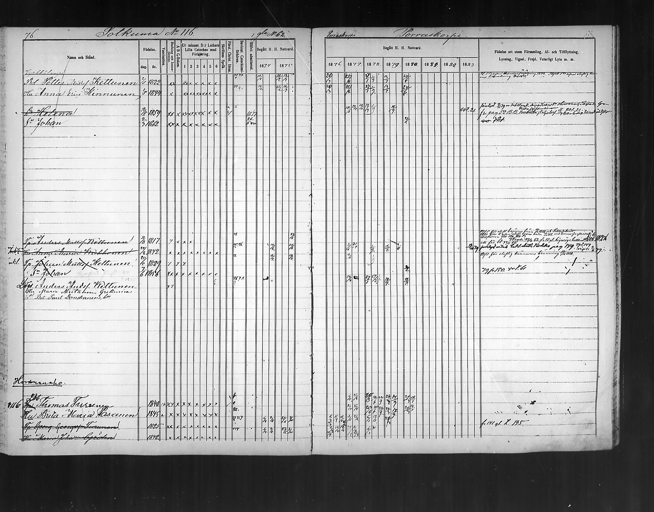 [ ../kirjat/Kirkonkirjat/polvijarvi/rippikirja_1874-1880_mko11-18/kuvat/76.jpg ]