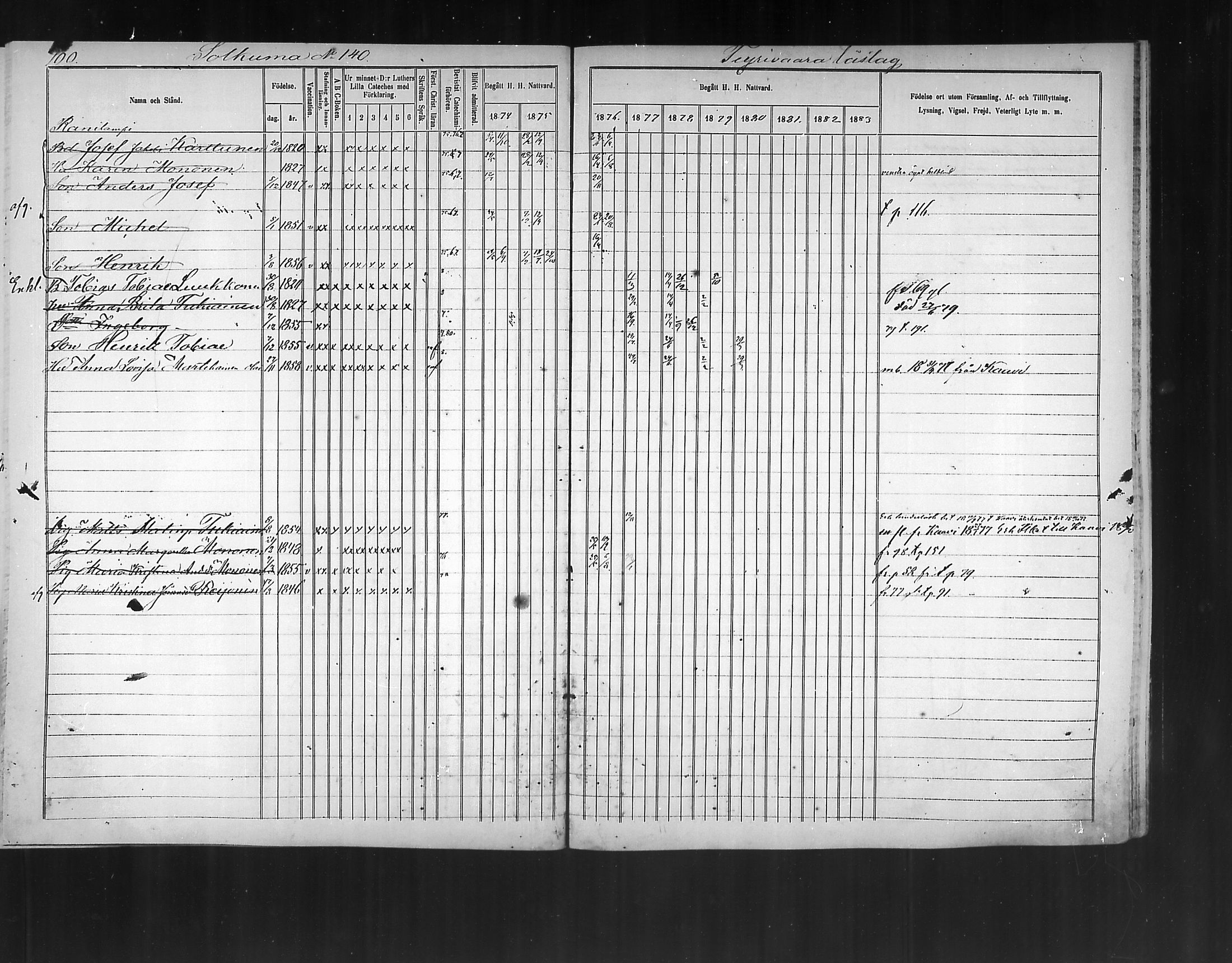 [ ../kirjat/Kirkonkirjat/polvijarvi/rippikirja_1874-1880_mko11-18/kuvat/99.jpg ]