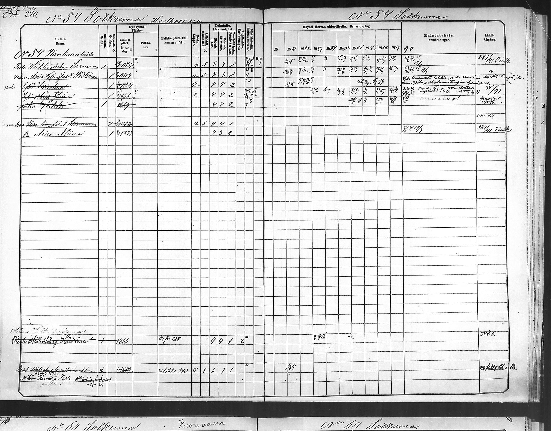 [ ../kirjat/Kirkonkirjat/polvijarvi/rippikirja_1881-1890_mko19-33/kuvat/231.jpg ]