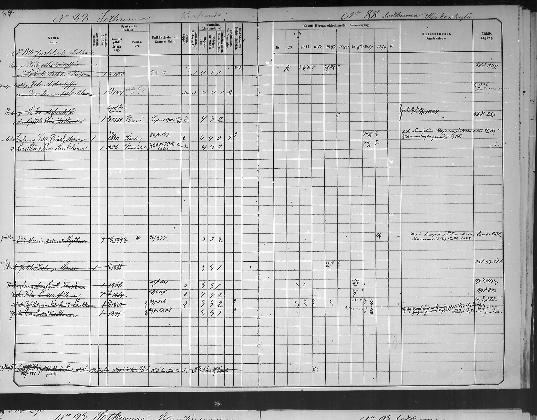 [ ../kirjat/Kirkonkirjat/polvijarvi/rippikirja_1881-1890_mko19-33/kuvat/275.jpg ]