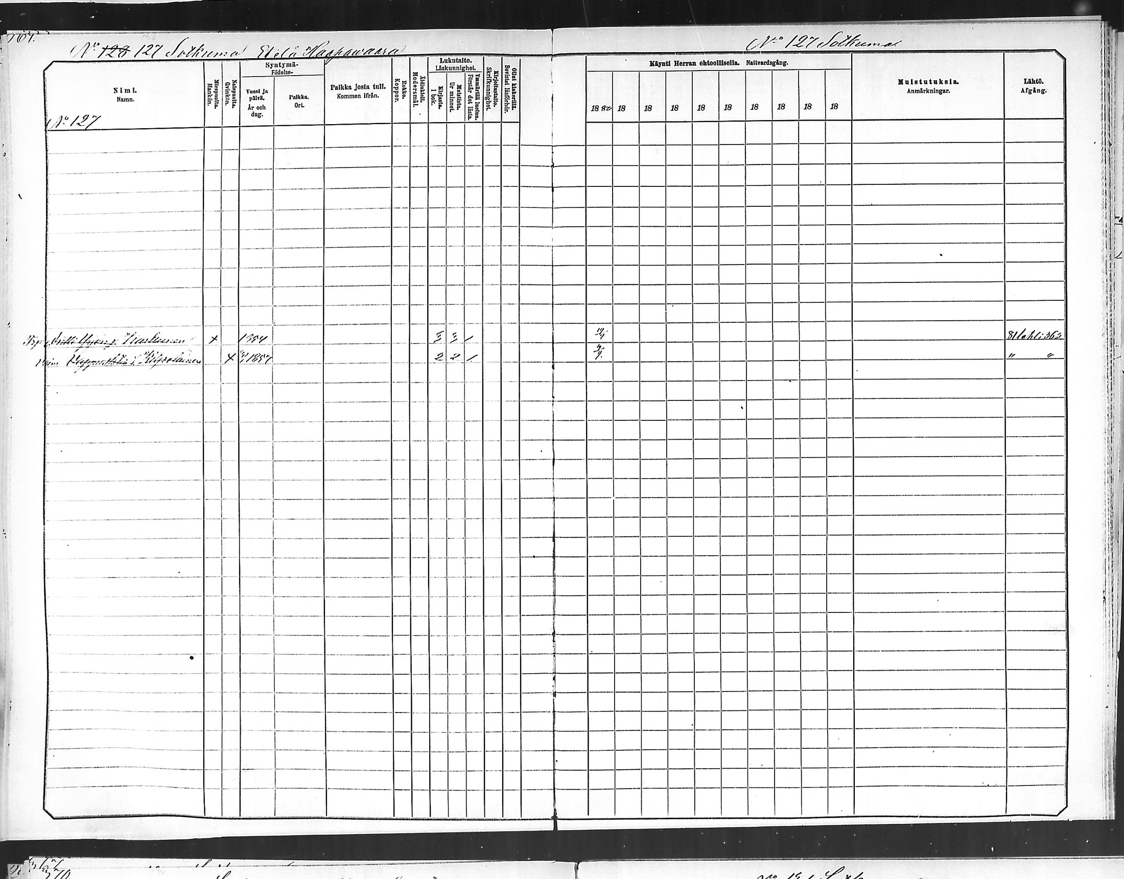 [ ../kirjat/Kirkonkirjat/polvijarvi/rippikirja_1881-1890_mko19-33/kuvat/338.jpg ]