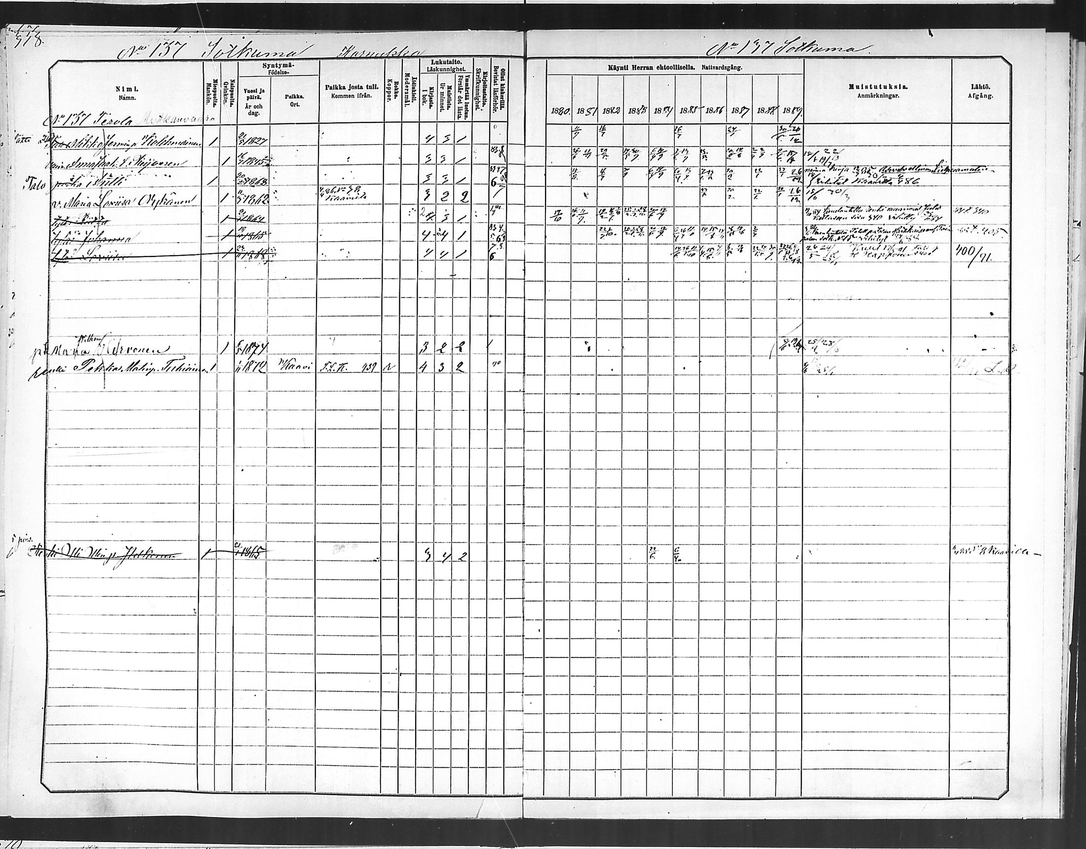 [ ../kirjat/Kirkonkirjat/polvijarvi/rippikirja_1881-1890_mko19-33/kuvat/352.jpg ]