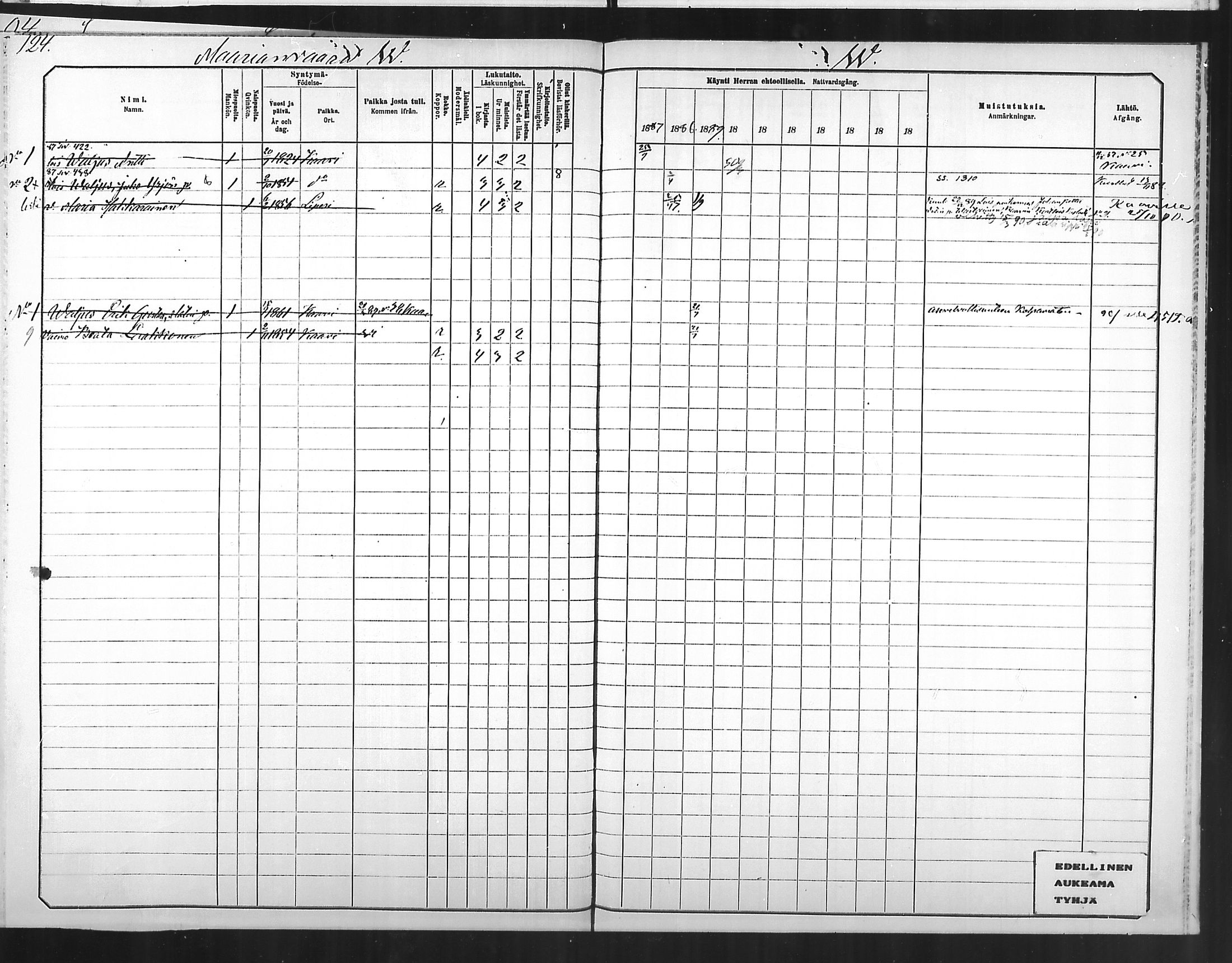 [ ../kirjat/Kirkonkirjat/polvijarvi/rippikirja_1881-1890_mko34-39/kuvat/106.jpg ]