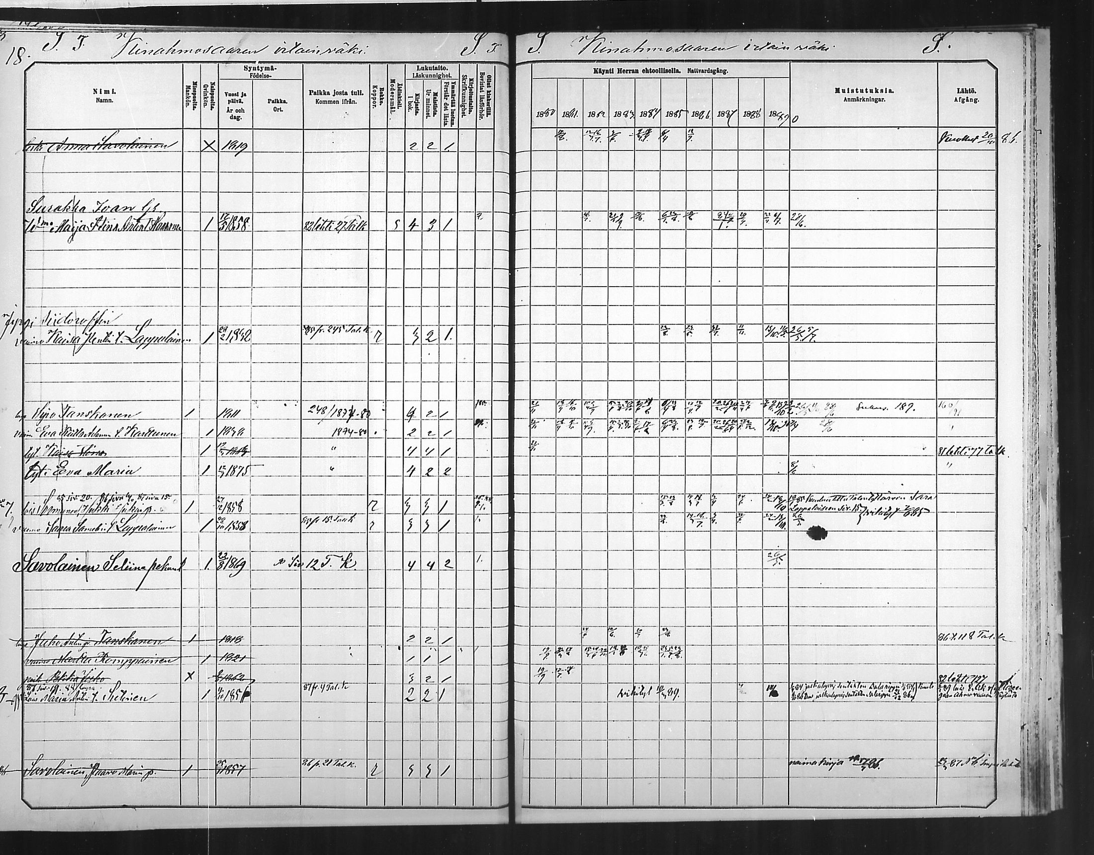 [ ../kirjat/Kirkonkirjat/polvijarvi/rippikirja_1881-1890_mko34-39/kuvat/16.jpg ]