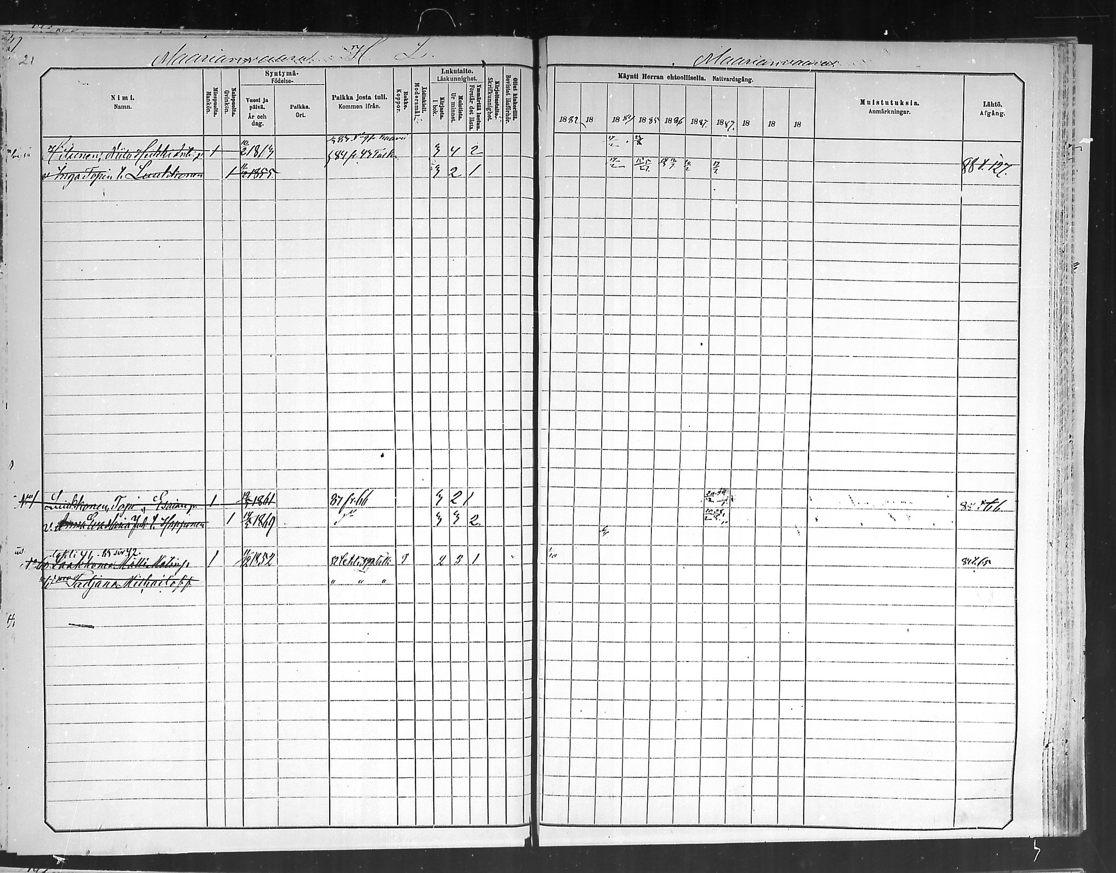 [ ../kirjat/Kirkonkirjat/polvijarvi/rippikirja_1881-1890_mko34-39/kuvat/19.jpg ]