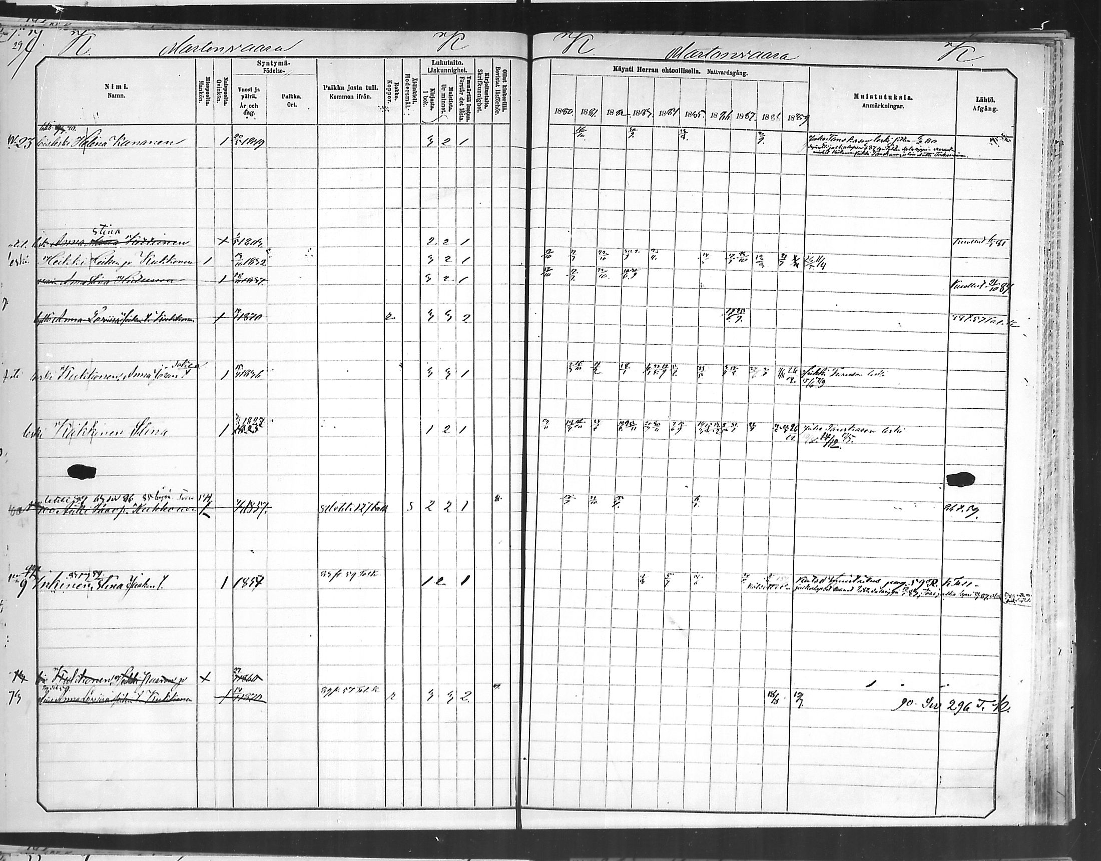 [ ../kirjat/Kirkonkirjat/polvijarvi/rippikirja_1881-1890_mko34-39/kuvat/25.jpg ]