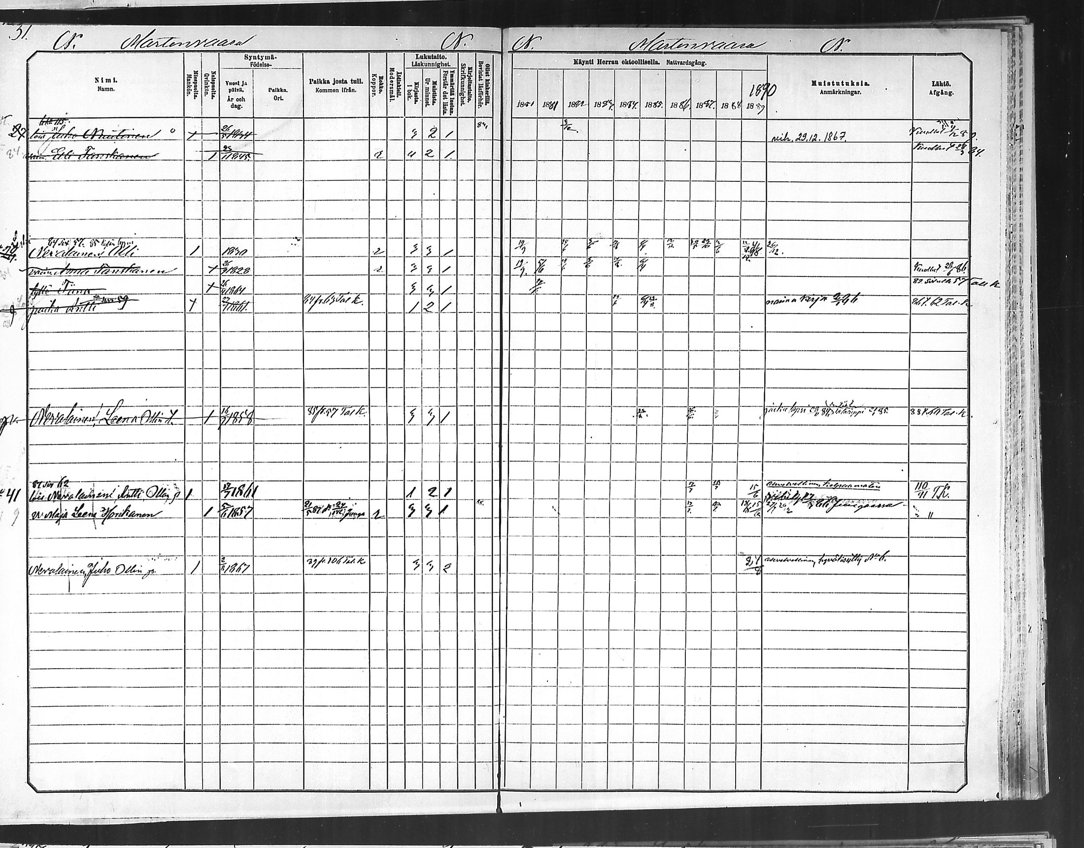 [ ../kirjat/Kirkonkirjat/polvijarvi/rippikirja_1881-1890_mko34-39/kuvat/27.jpg ]