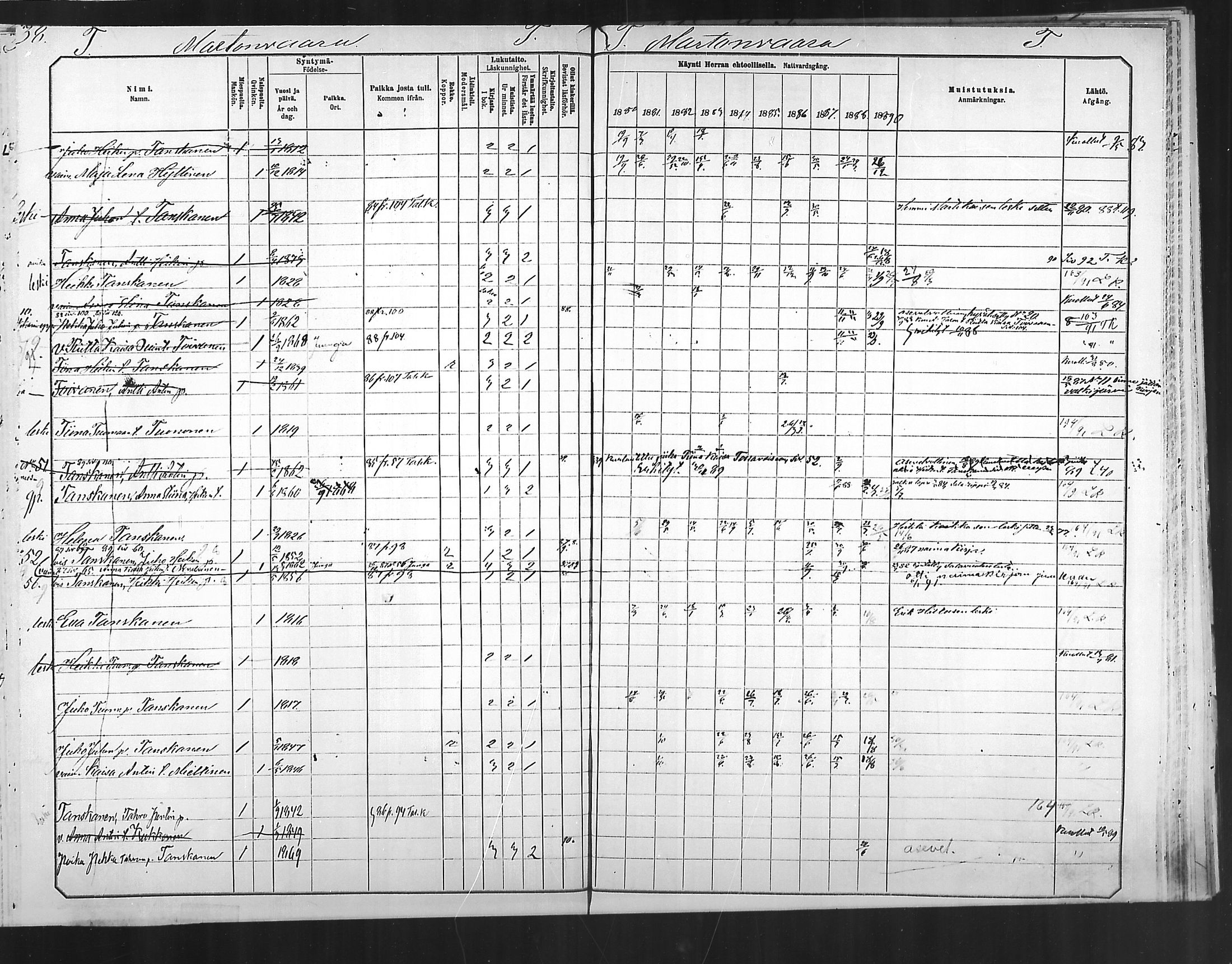 [ ../kirjat/Kirkonkirjat/polvijarvi/rippikirja_1881-1890_mko34-39/kuvat/34.jpg ]