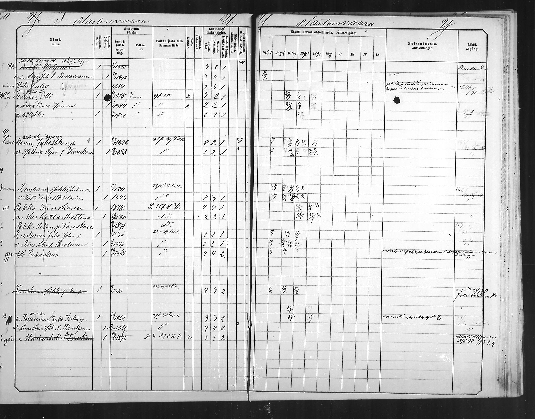 [ ../kirjat/Kirkonkirjat/polvijarvi/rippikirja_1881-1890_mko34-39/kuvat/37.jpg ]