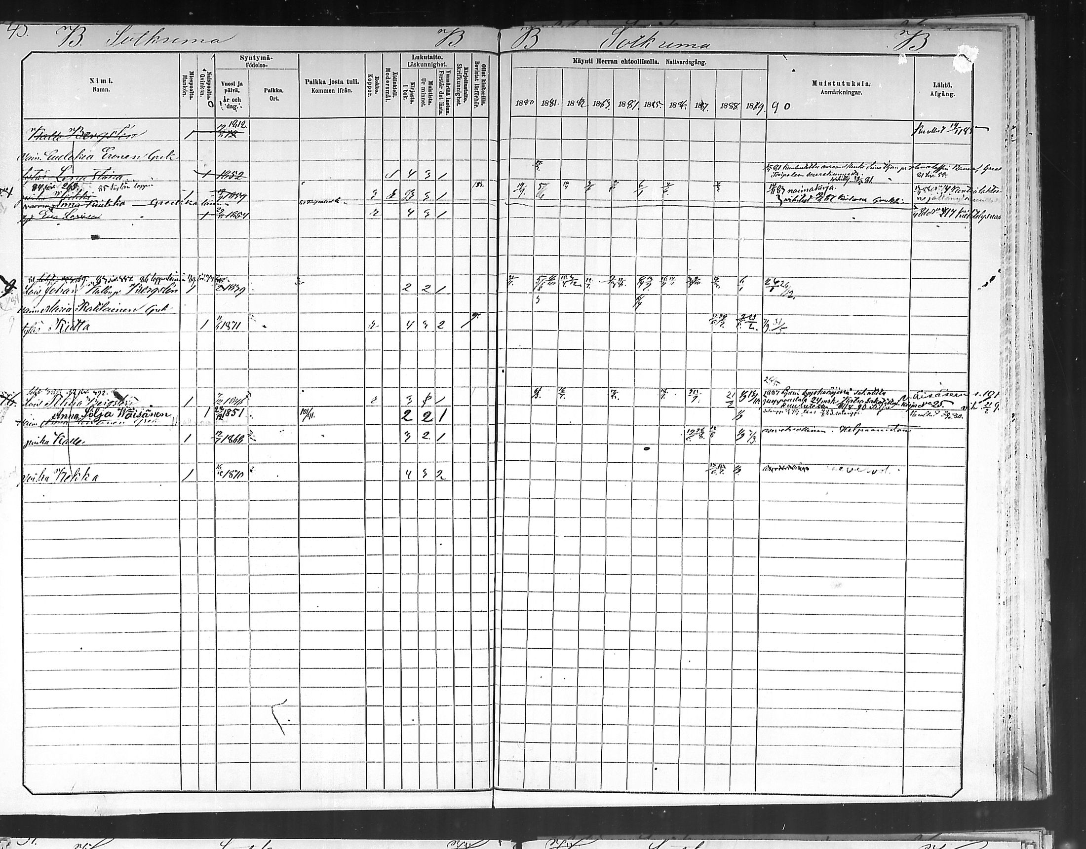 [ ../kirjat/Kirkonkirjat/polvijarvi/rippikirja_1881-1890_mko34-39/kuvat/41.jpg ]