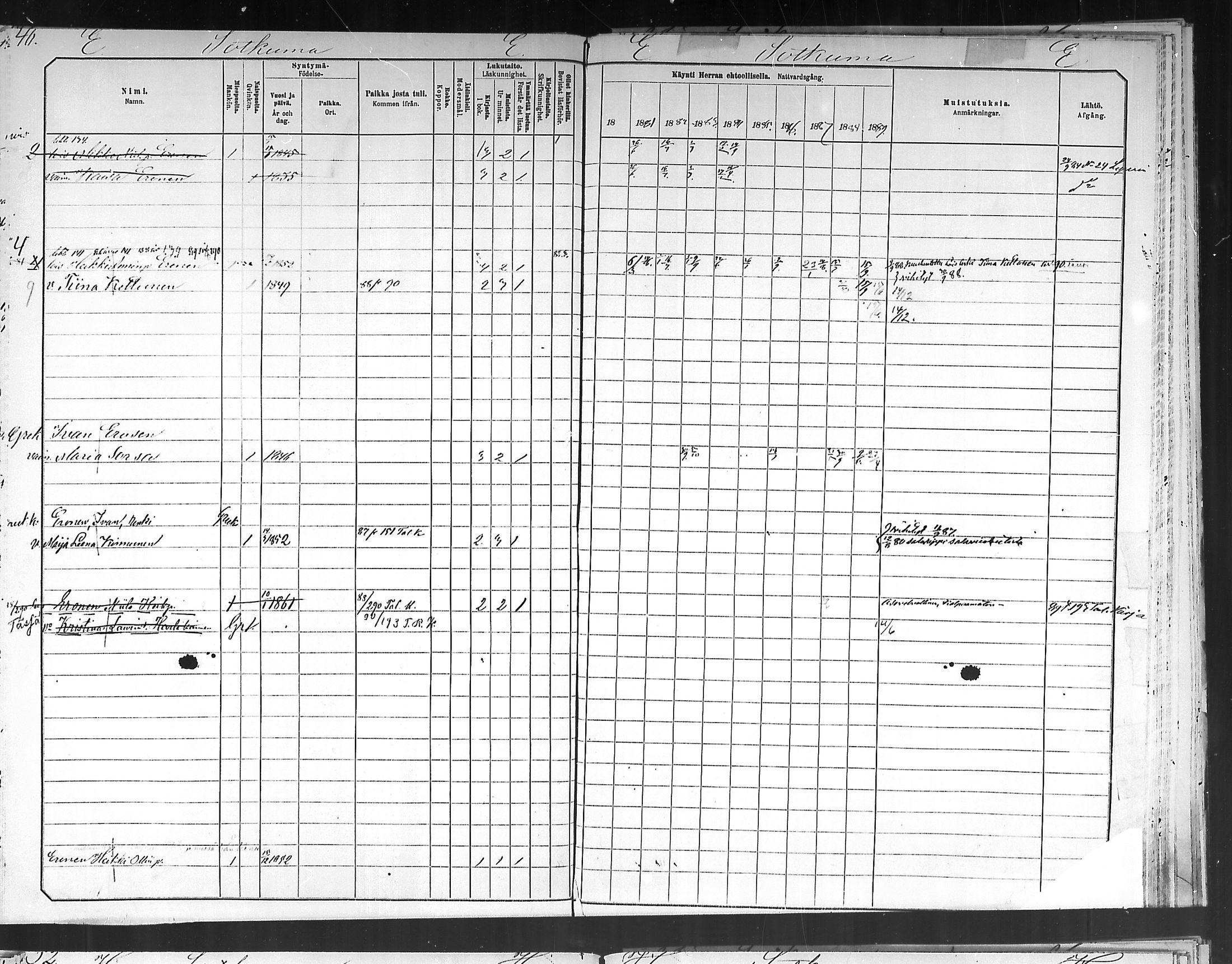 [ ../kirjat/Kirkonkirjat/polvijarvi/rippikirja_1881-1890_mko34-39/kuvat/42.jpg ]