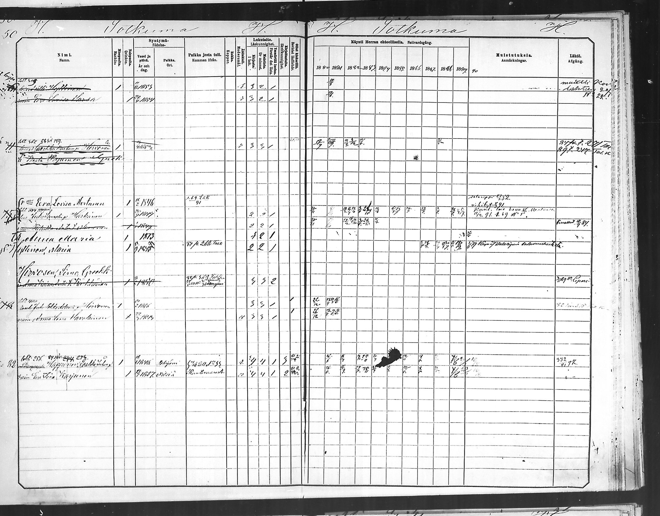 [ ../kirjat/Kirkonkirjat/polvijarvi/rippikirja_1881-1890_mko34-39/kuvat/46.jpg ]