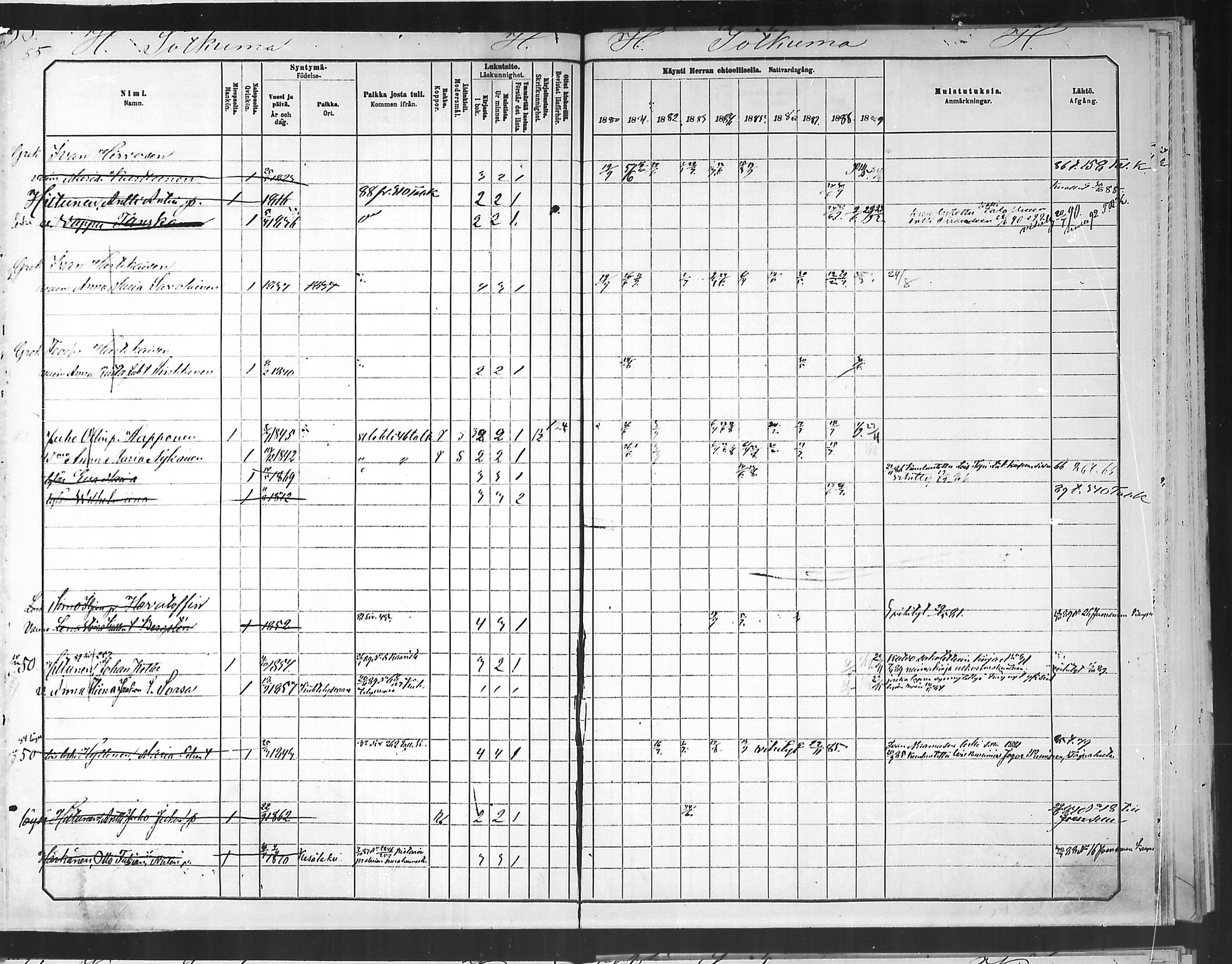 [ ../kirjat/Kirkonkirjat/polvijarvi/rippikirja_1881-1890_mko34-39/kuvat/51.jpg ]