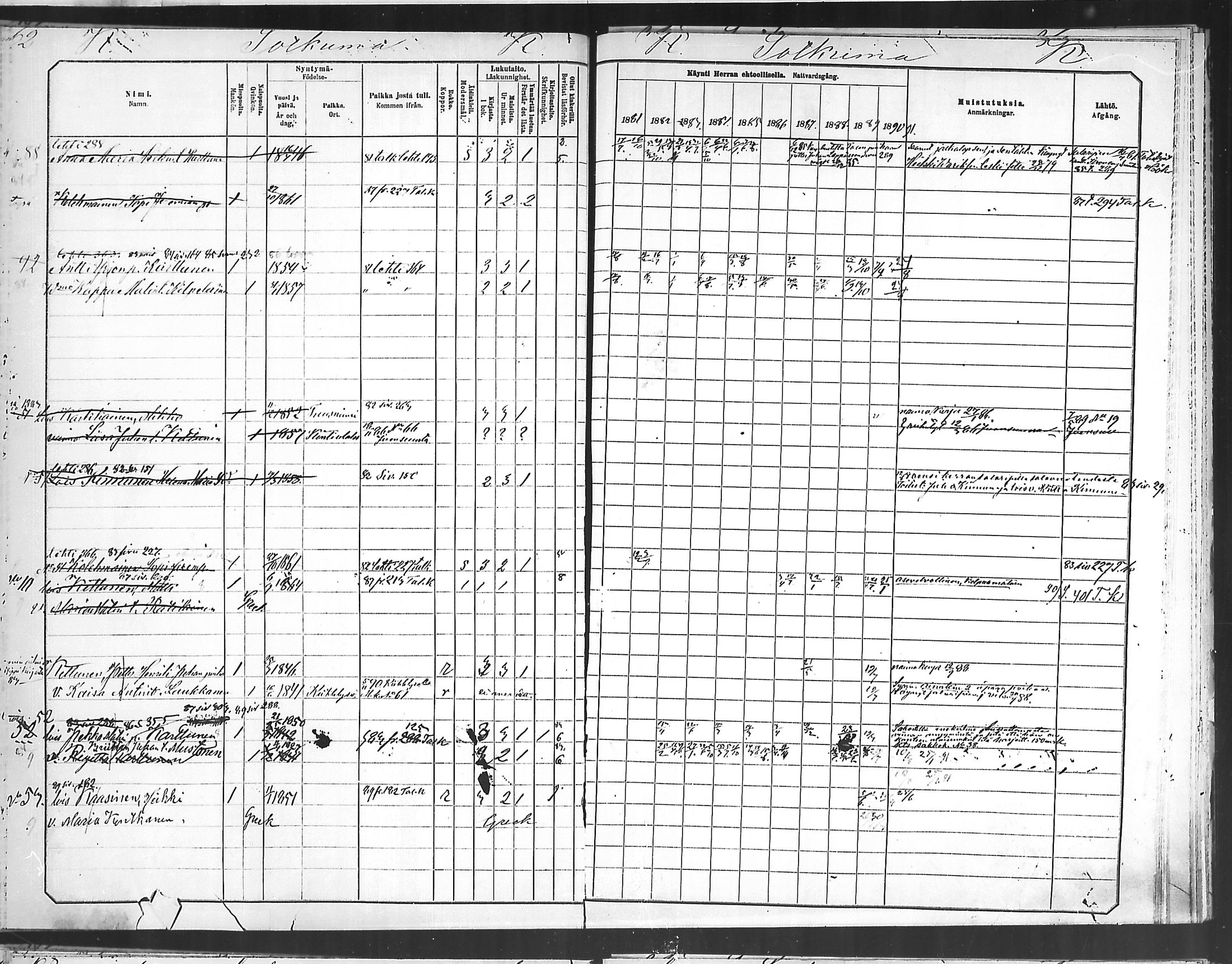 [ ../kirjat/Kirkonkirjat/polvijarvi/rippikirja_1881-1890_mko34-39/kuvat/58.jpg ]