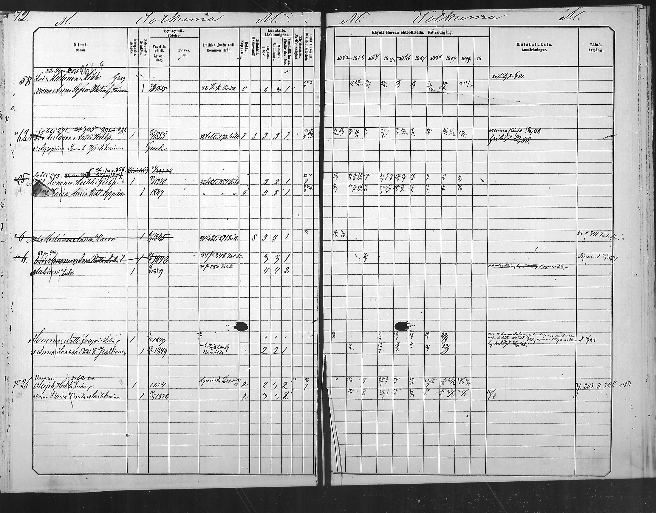 [ ../kirjat/Kirkonkirjat/polvijarvi/rippikirja_1881-1890_mko34-39/kuvat/69.jpg ]