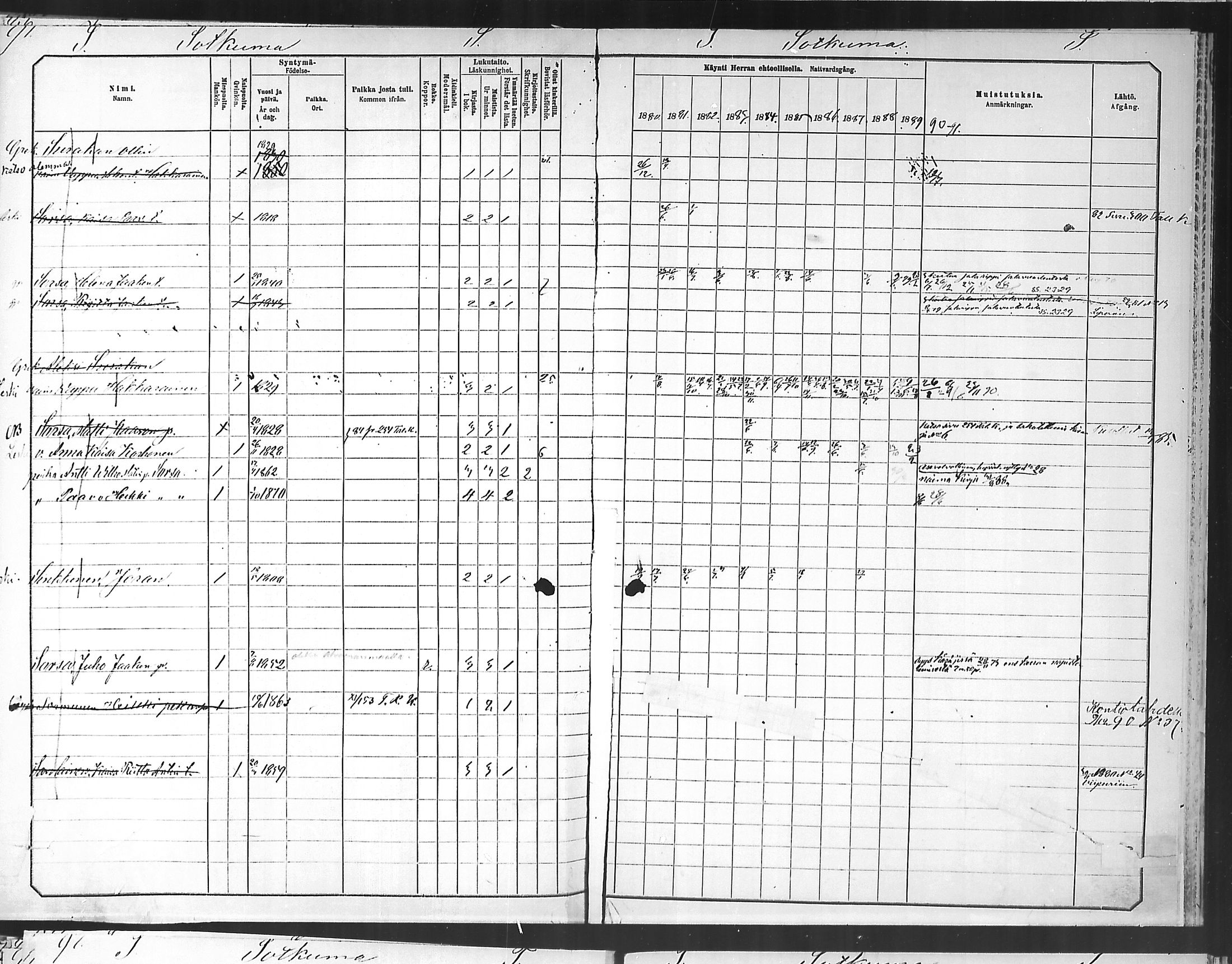 [ ../kirjat/Kirkonkirjat/polvijarvi/rippikirja_1881-1890_mko34-39/kuvat/87.jpg ]