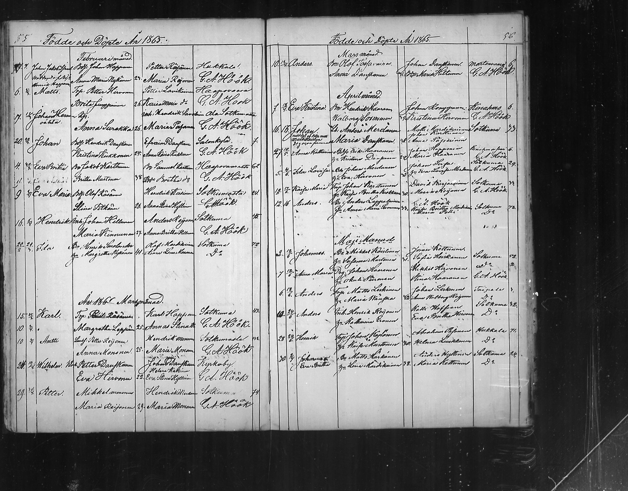 [ ../kirjat/Kirkonkirjat/polvijarvi/syntyneet_1856-1879_mko39-41/kuvat/30.jpg ]