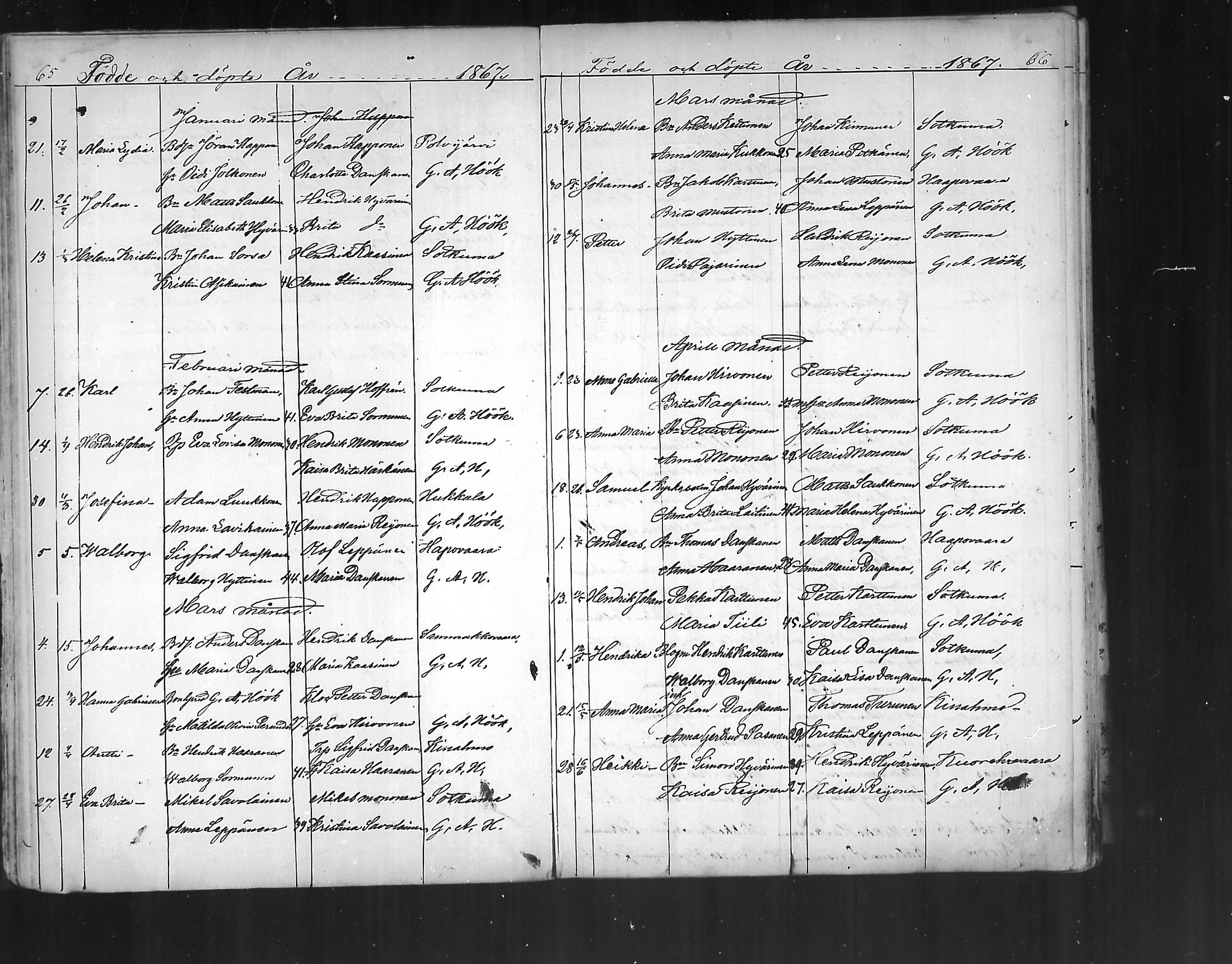 [ ../kirjat/Kirkonkirjat/polvijarvi/syntyneet_1856-1879_mko39-41/kuvat/35.jpg ]