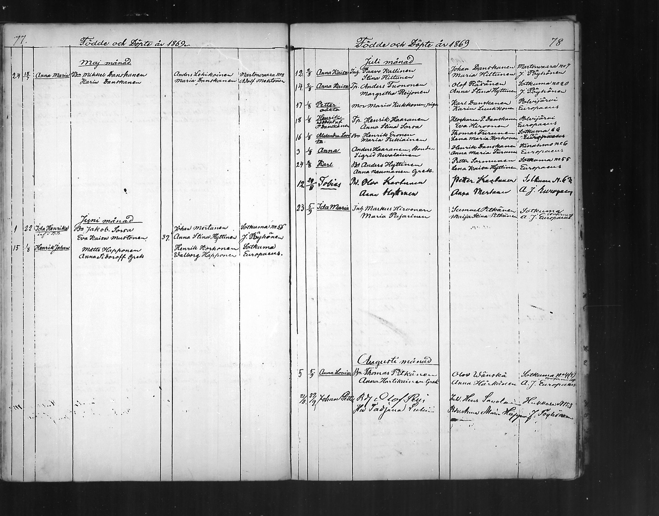 [ ../kirjat/Kirkonkirjat/polvijarvi/syntyneet_1856-1879_mko39-41/kuvat/41.jpg ]