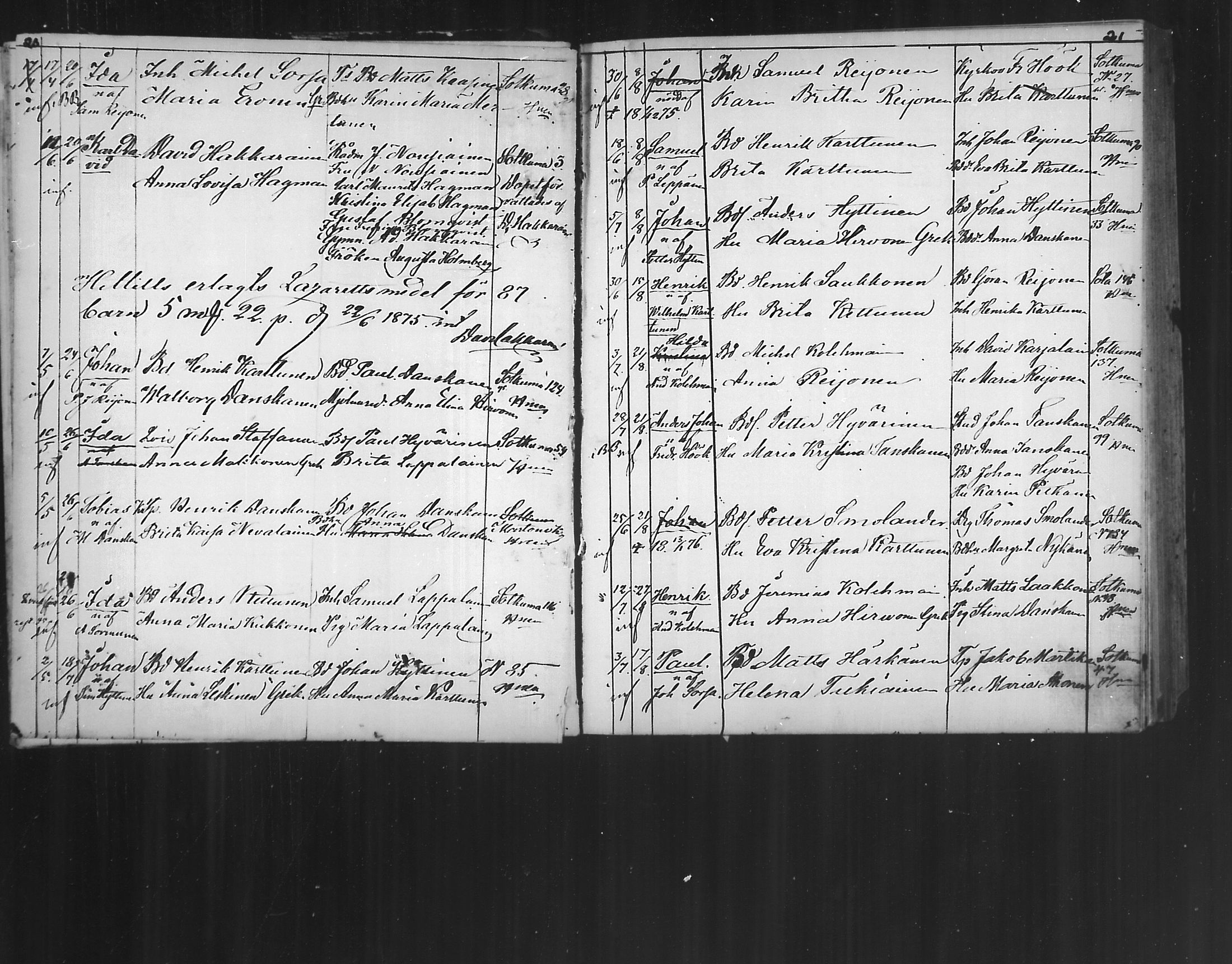 [ ../kirjat/Kirkonkirjat/polvijarvi/syntyneet_1873-1878_mko38/kuvat/12.jpg ]